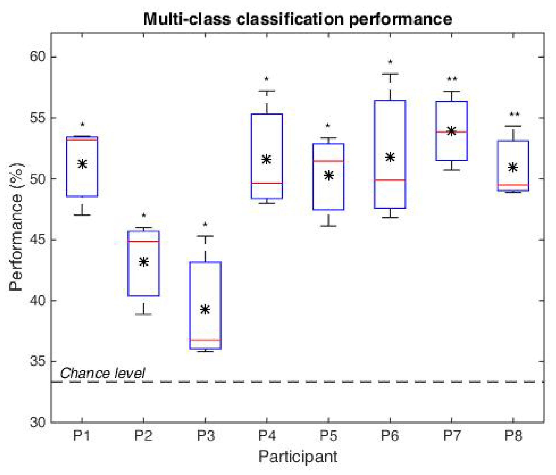 Applsci 11 00164 g009 Applsci 11 00164 g009