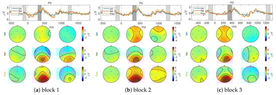 Applsci 11 00164 g0a1