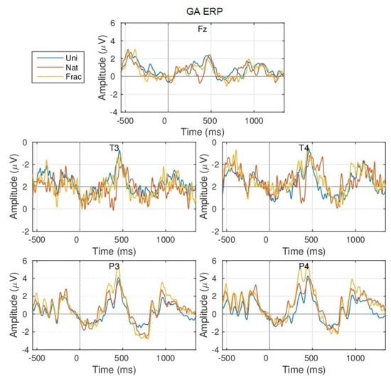 Applsci 11 00164 g0a2