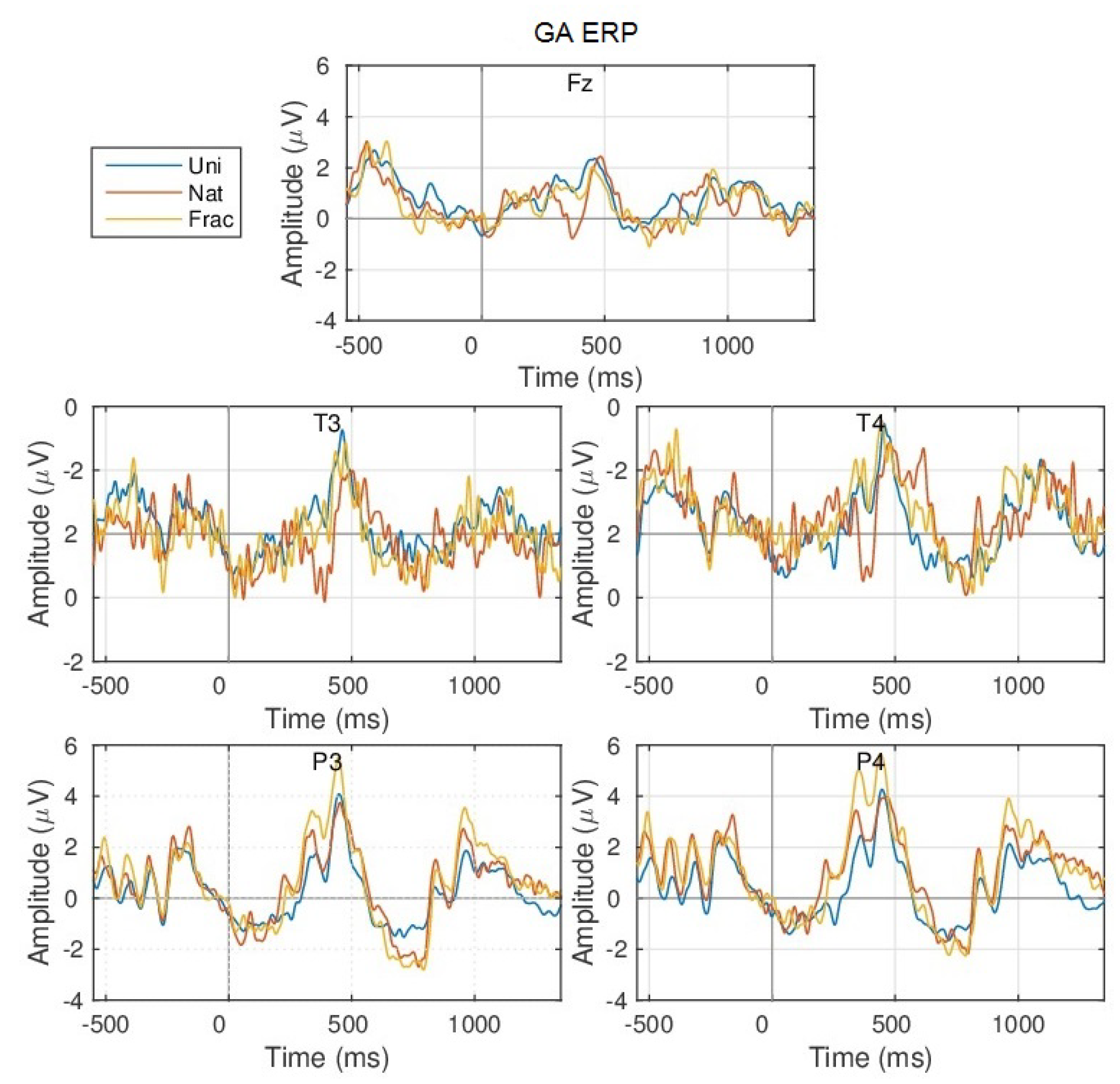 Applsci 11 00164 g0a2 Applsci 11 00164 g0a2
