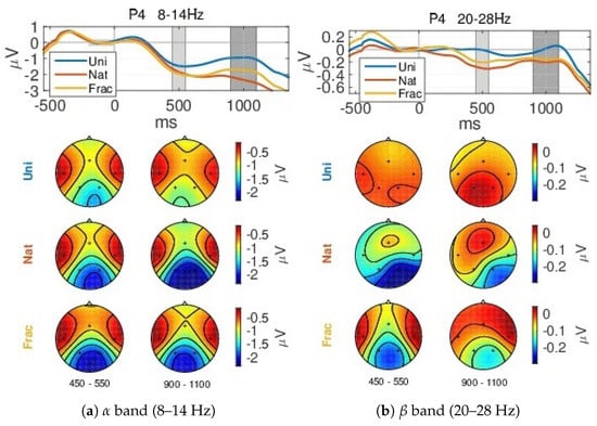 Applsci 11 00164 g0a3