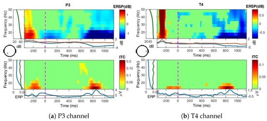 Applsci 11 00164 g0a4