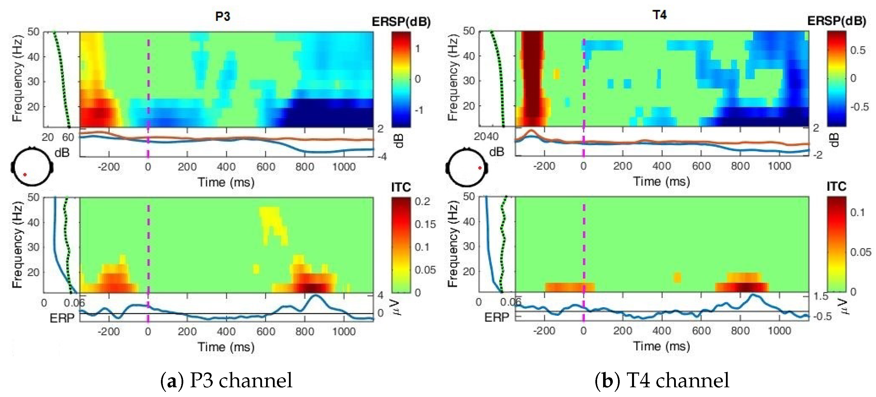Applsci 11 00164 g0a4 Applsci 11 00164 g0a4