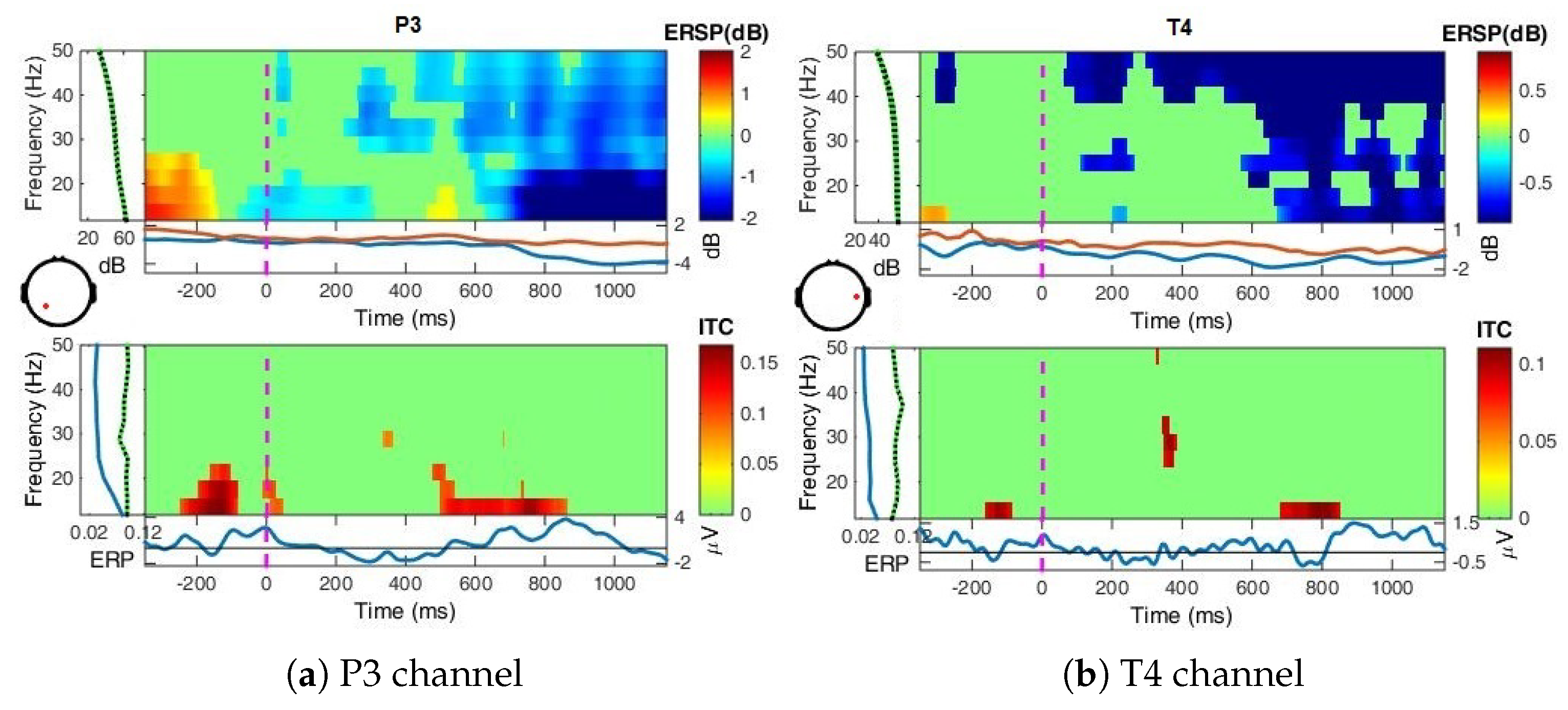 Applsci 11 00164 g0a5 Applsci 11 00164 g0a5