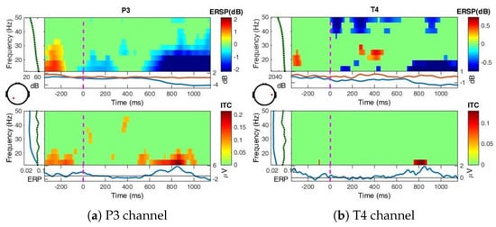 Applsci 11 00164 g0a6