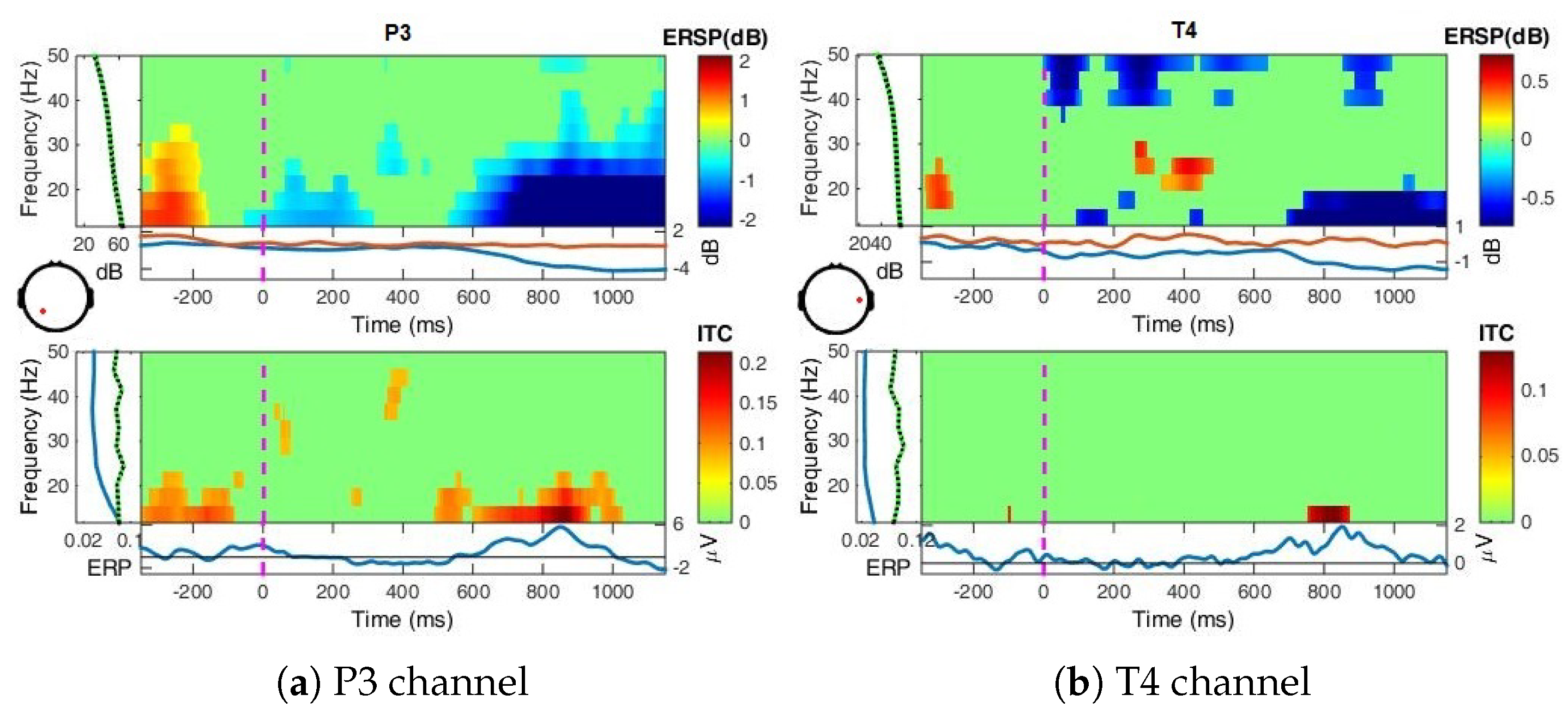 Applsci 11 00164 g0a6 Applsci 11 00164 g0a6