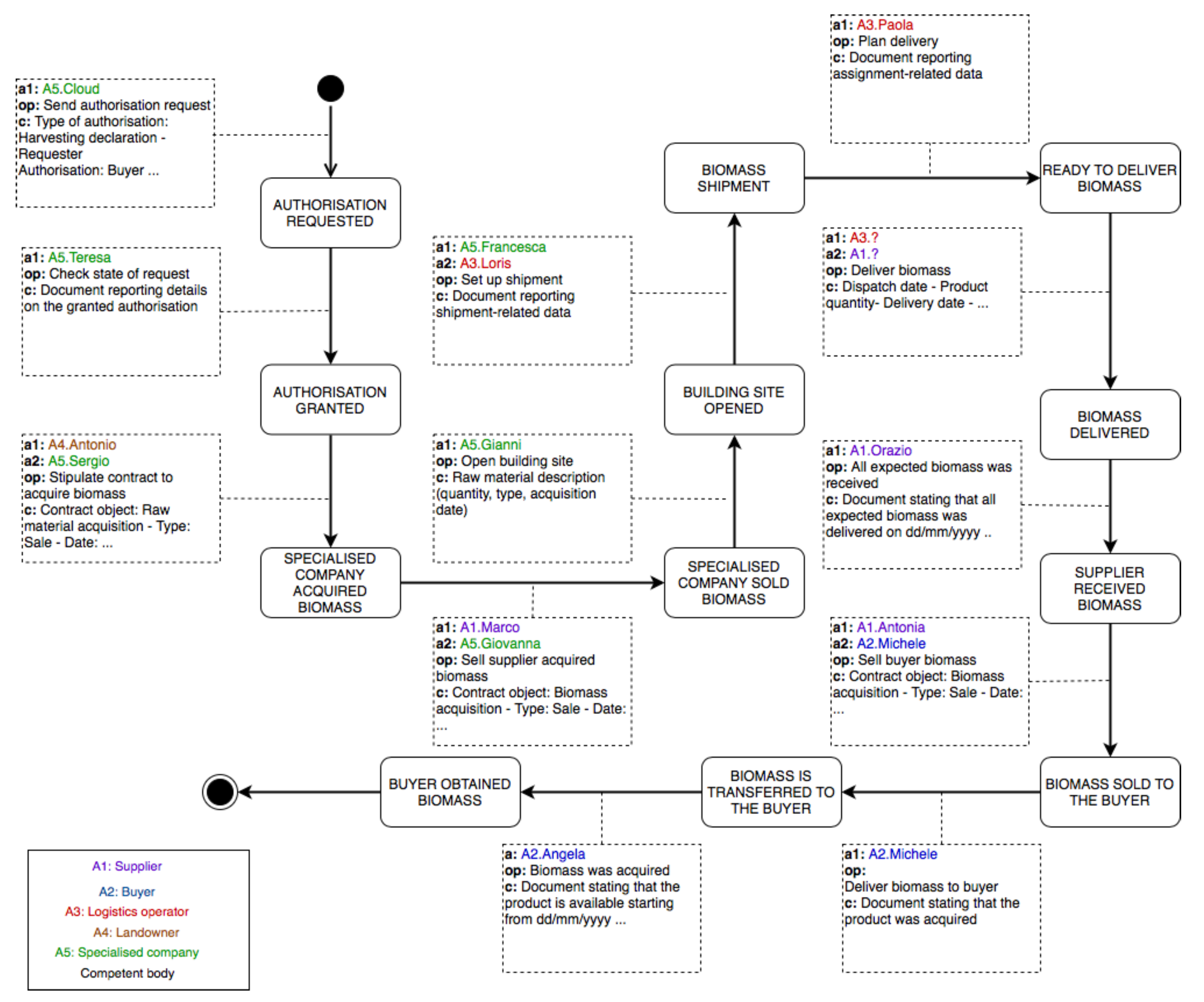 Applsci 11 00165 g002