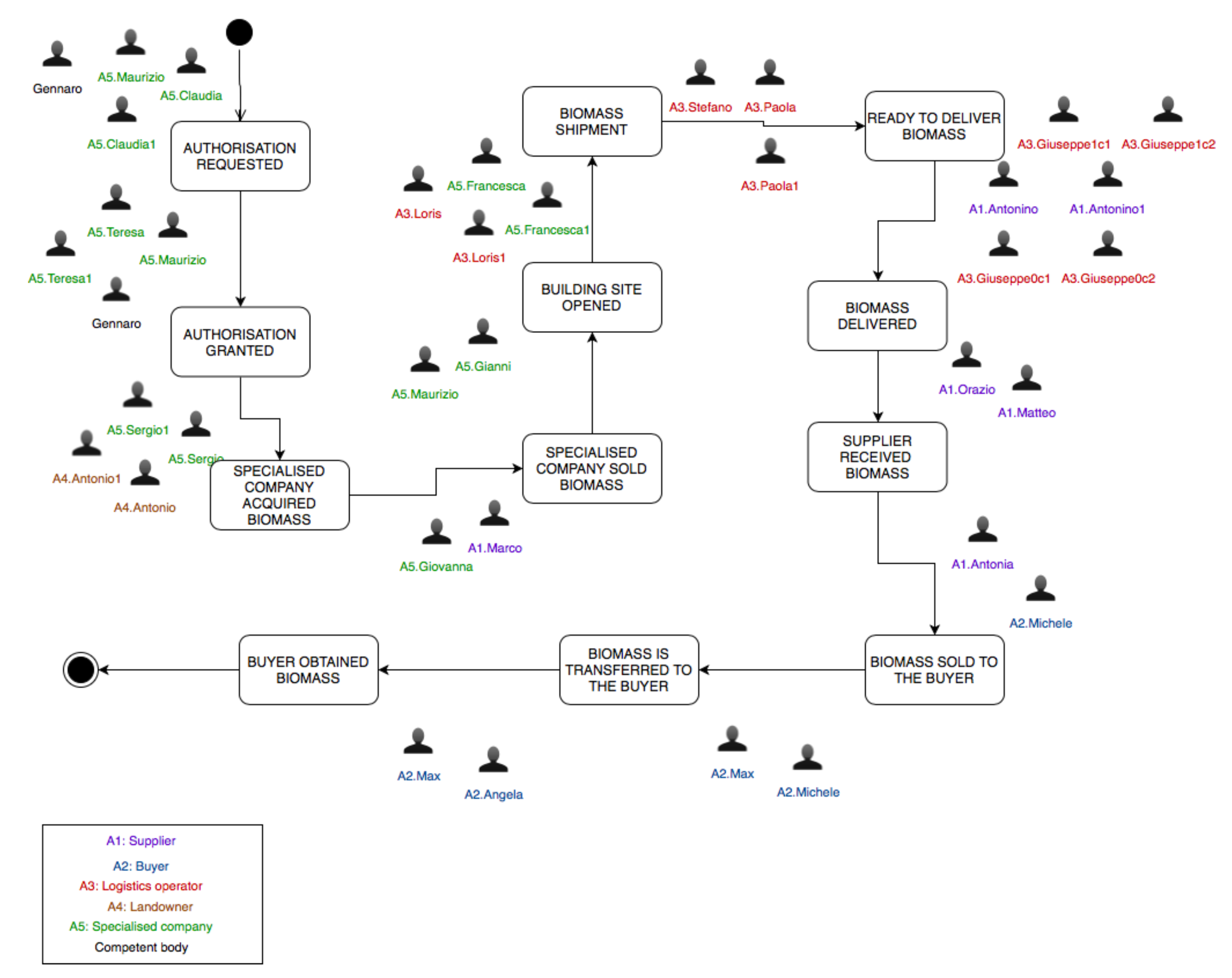 Applsci 11 00165 g003