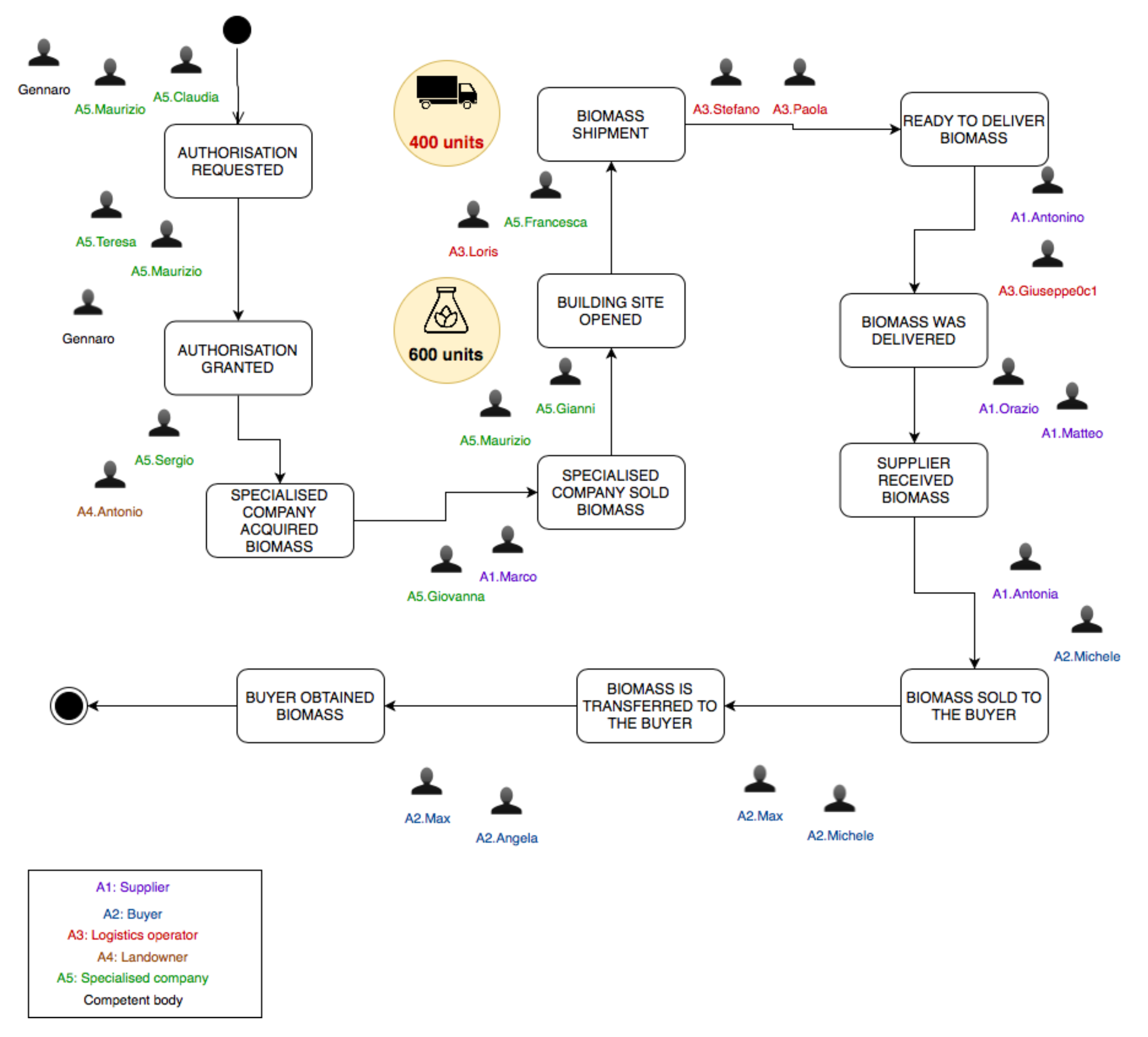 Applsci 11 00165 g004