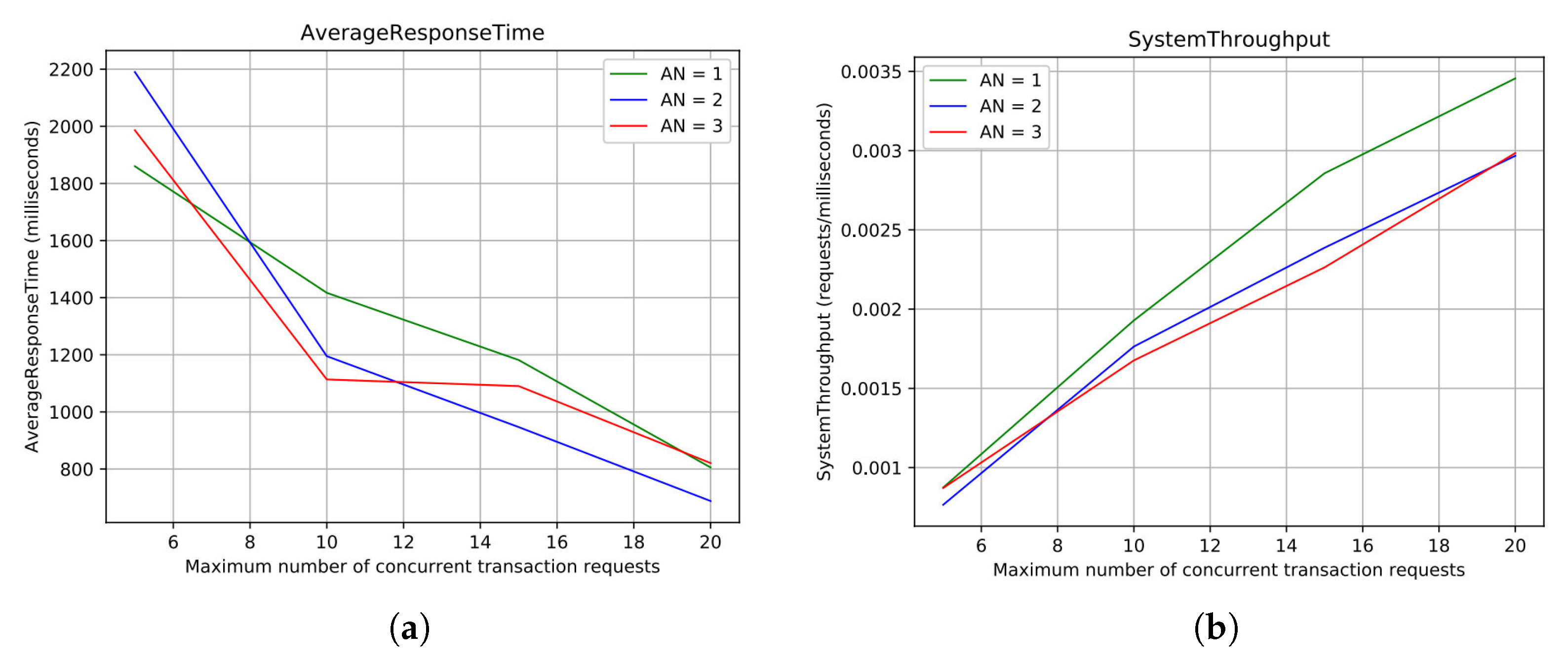 Applsci 11 00165 g005