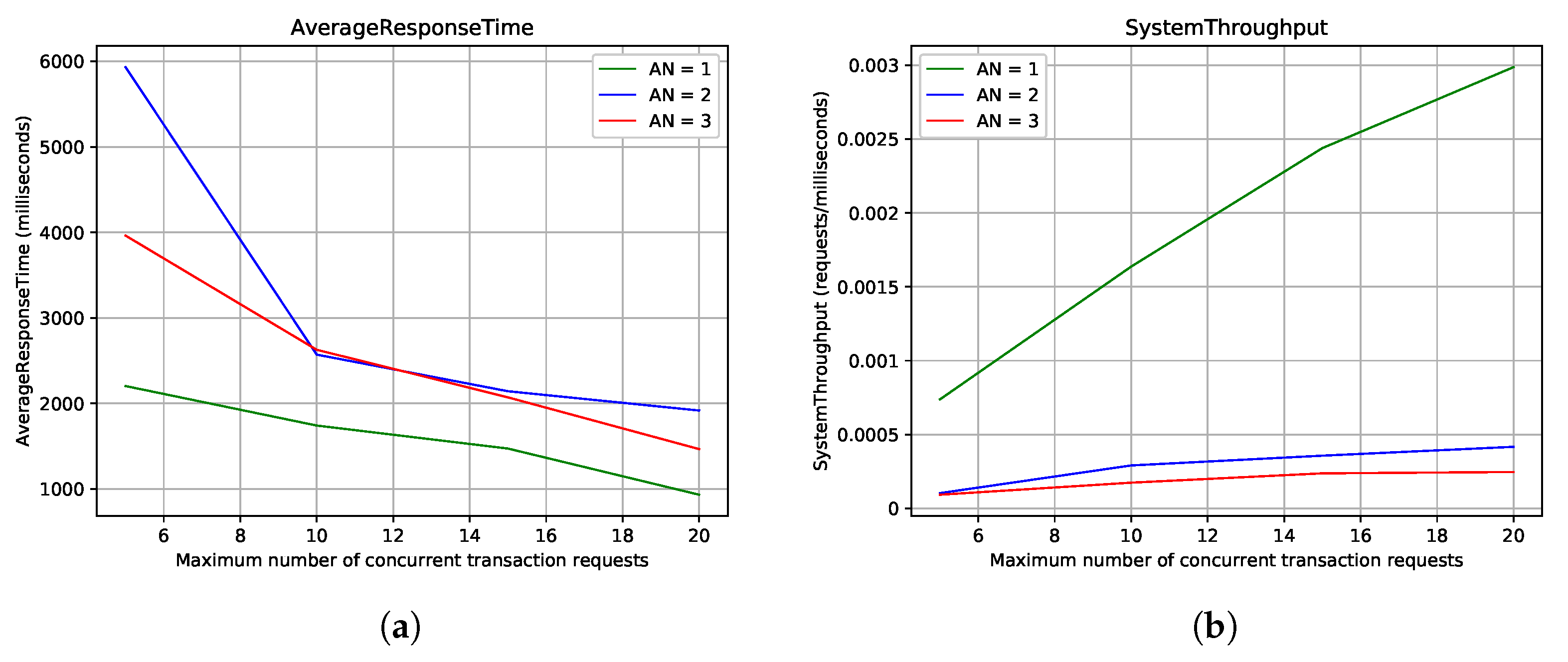 Applsci 11 00165 g006