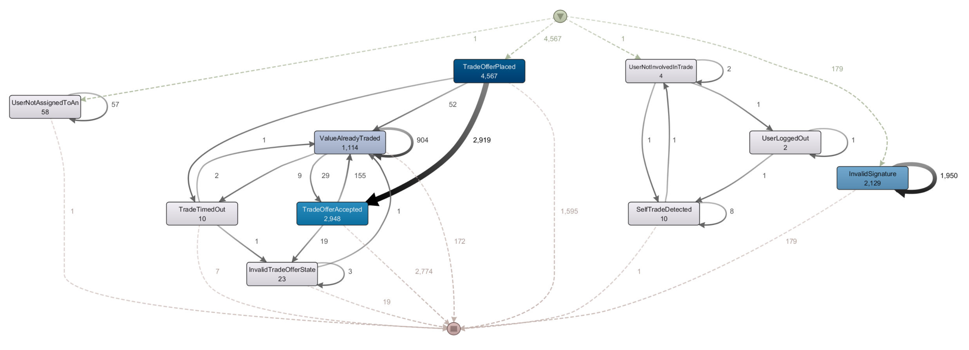 Applsci 11 00165 g007