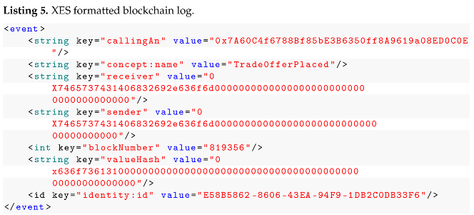 Applsci 11 00165 i005 Applsci 11 00165 i005