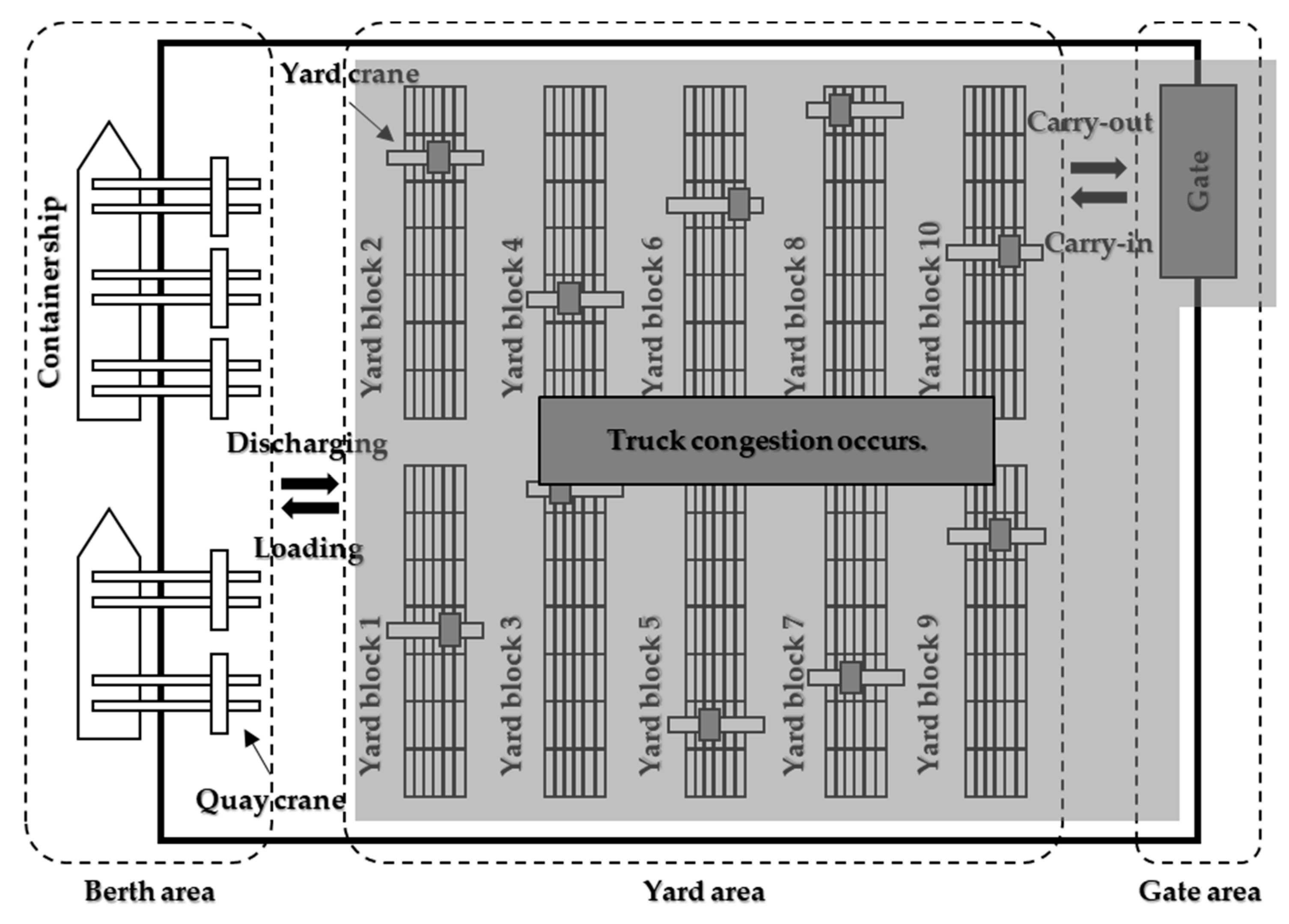 Applsci 11 00168 g001 Applsci 11 00168 g001