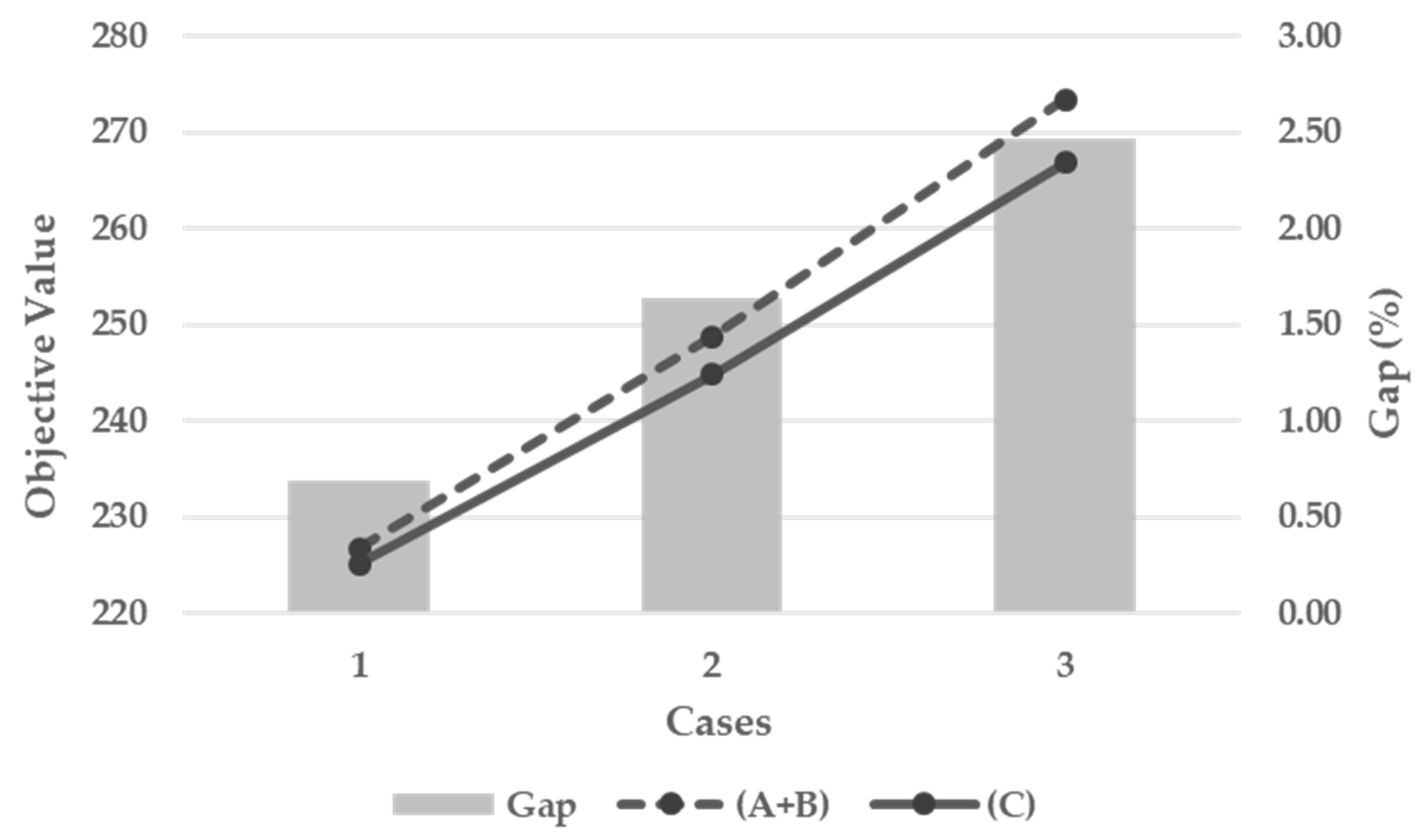 Applsci 11 00168 g005 Applsci 11 00168 g005
