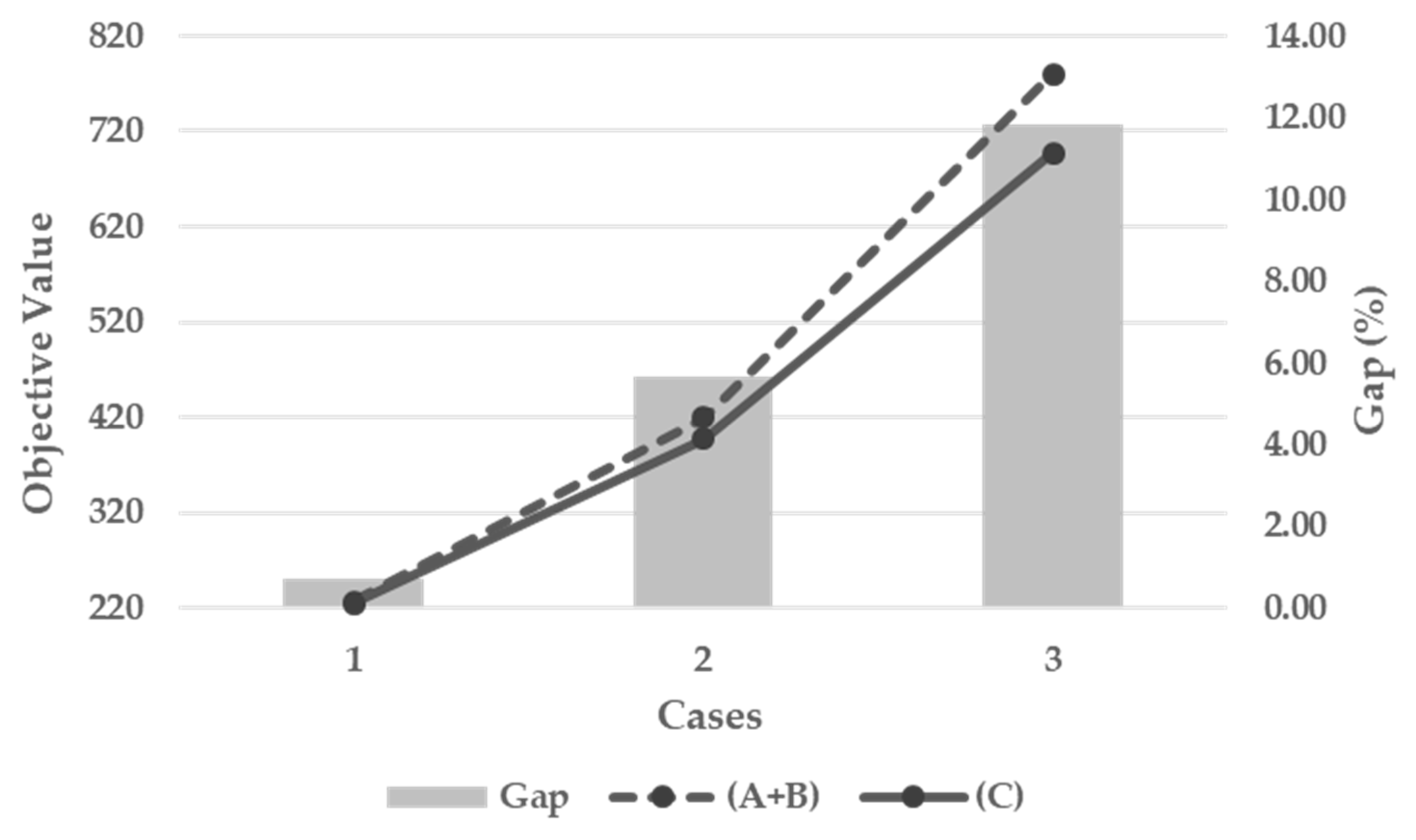 Applsci 11 00168 g006 Applsci 11 00168 g006