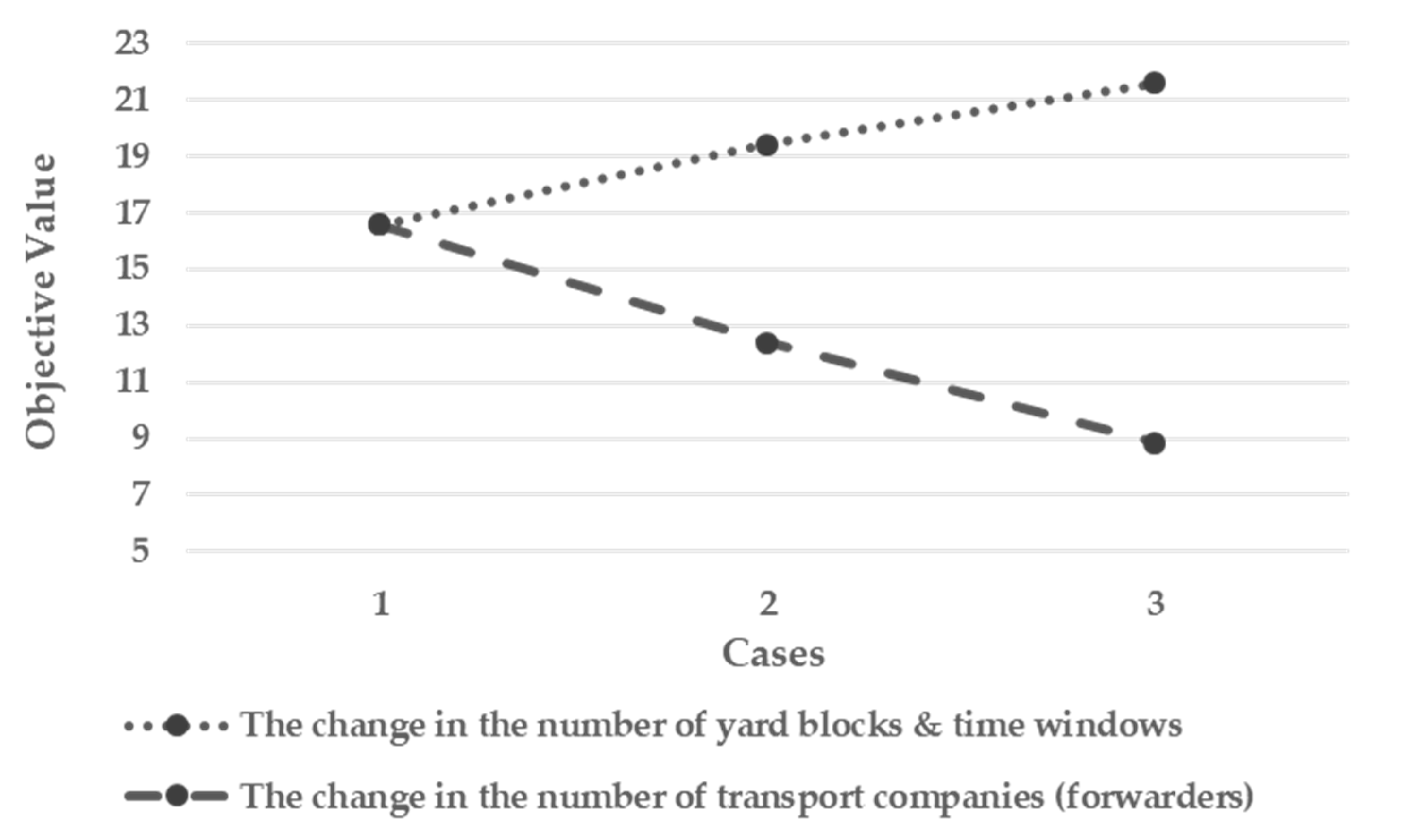 Applsci 11 00168 g008 Applsci 11 00168 g008