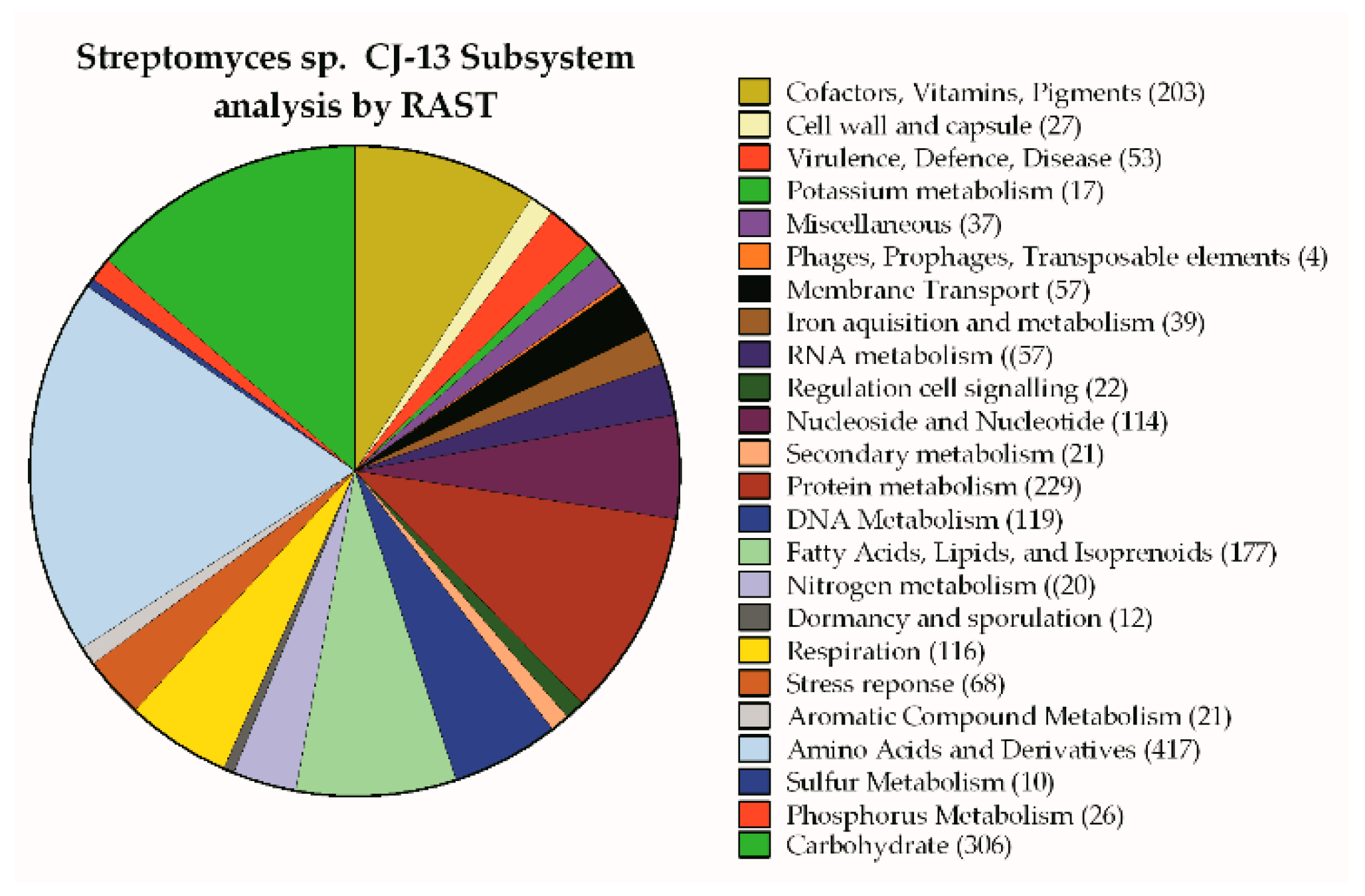 Applsci 11 00173 g004