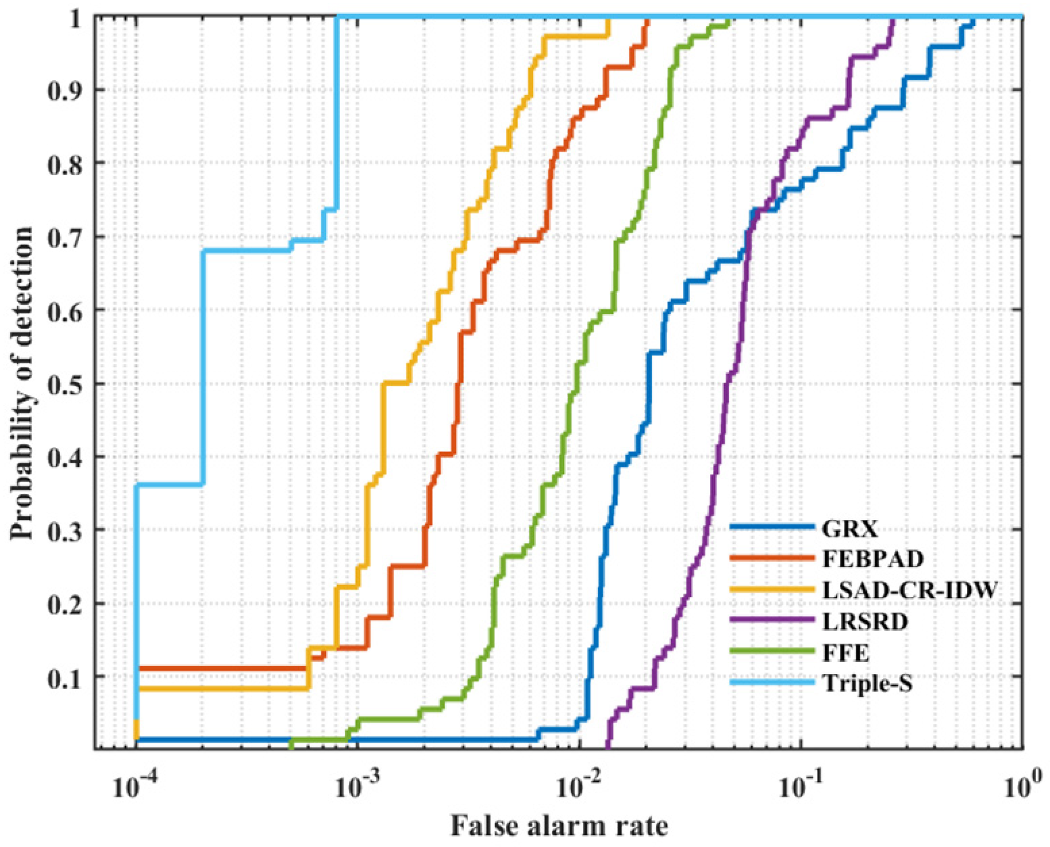 Applsci 11 00175 g007 Applsci 11 00175 g007