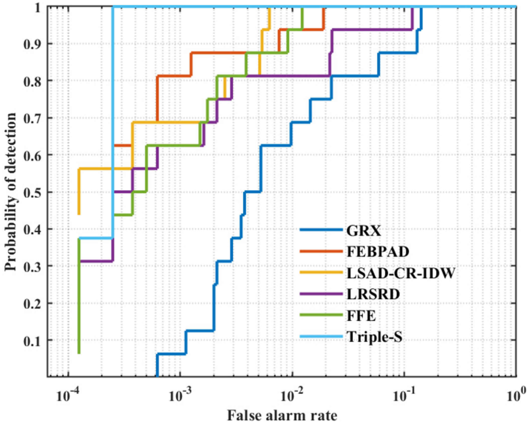 Applsci 11 00175 g008 Applsci 11 00175 g008