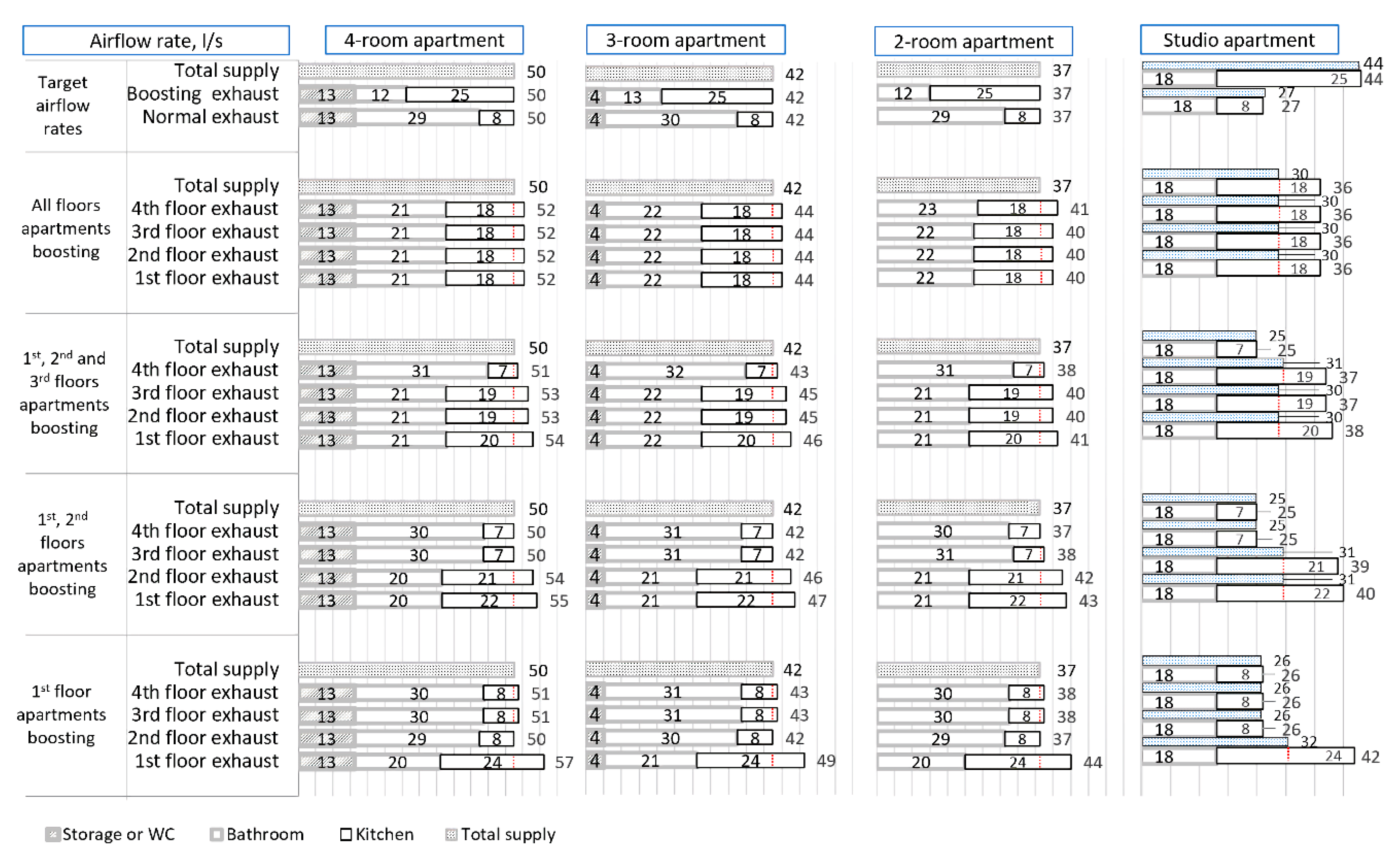 Applsci 11 00176 g004 Applsci 11 00176 g004