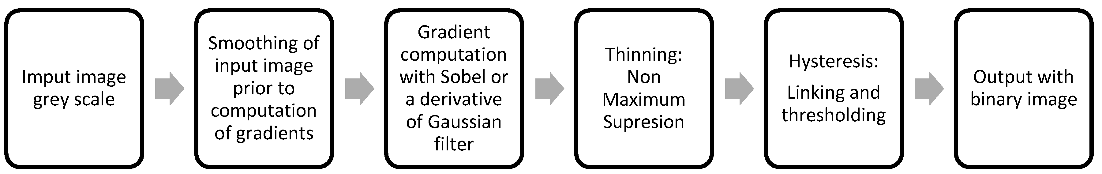 Applsci 11 00178 g001 Applsci 11 00178 g001