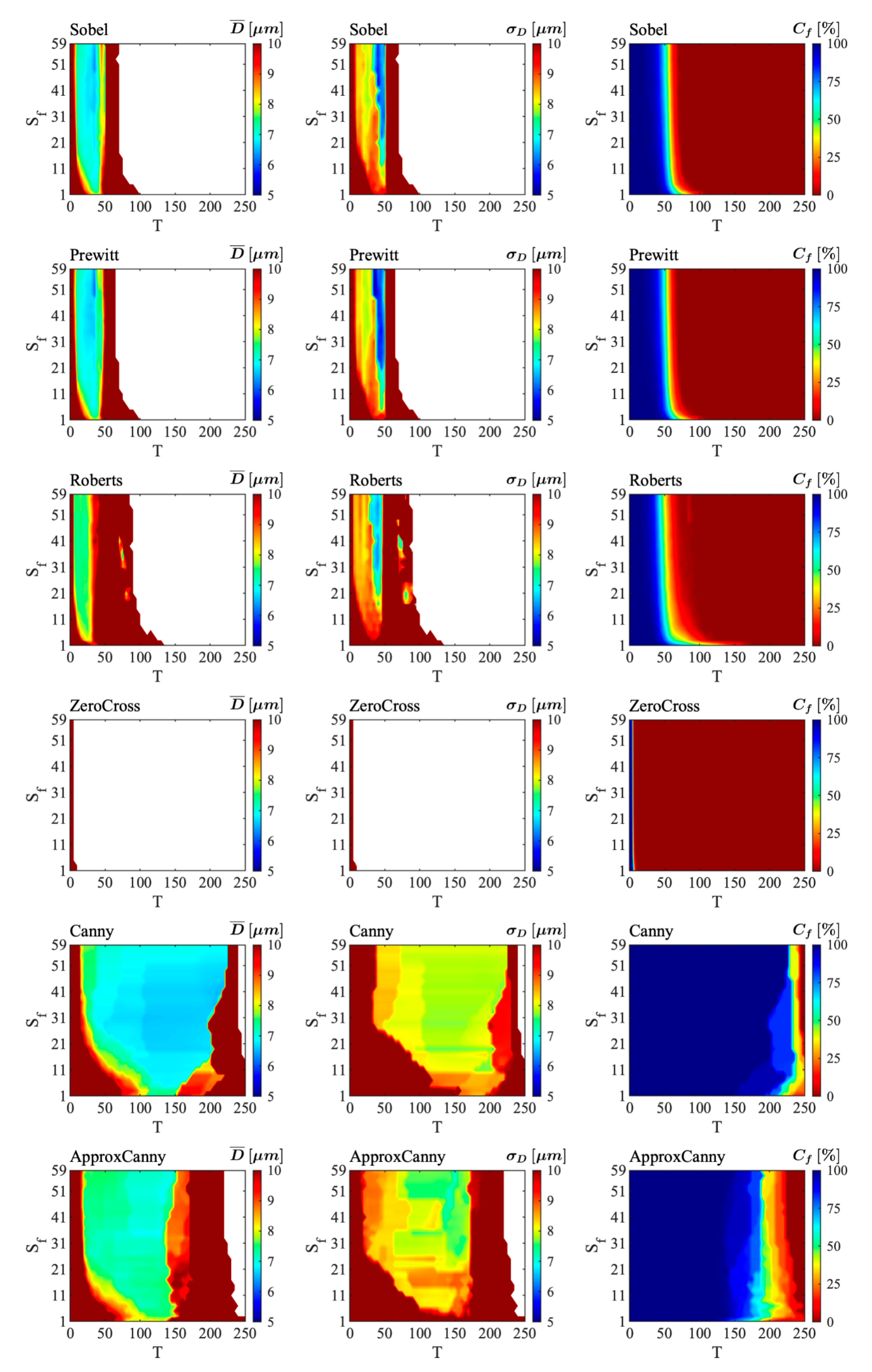 Applsci 11 00178 g007 Applsci 11 00178 g007