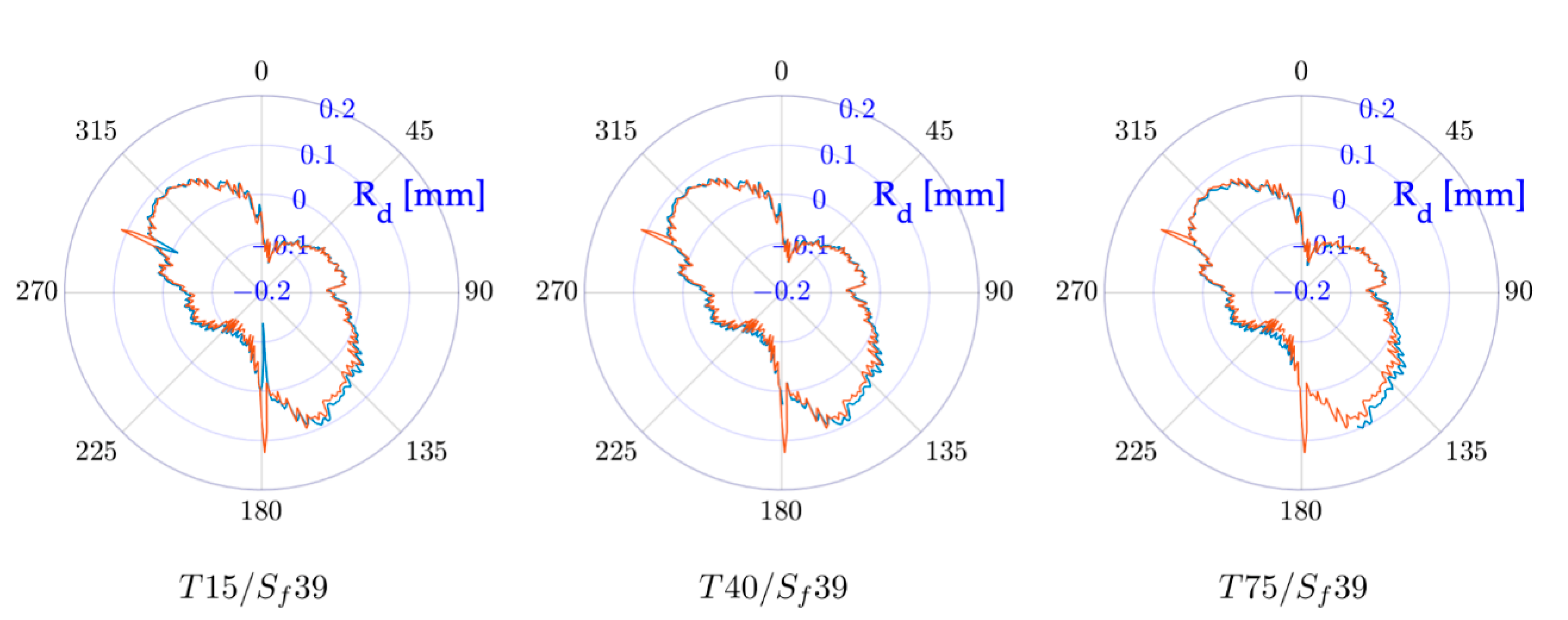 Applsci 11 00178 g011 Applsci 11 00178 g011