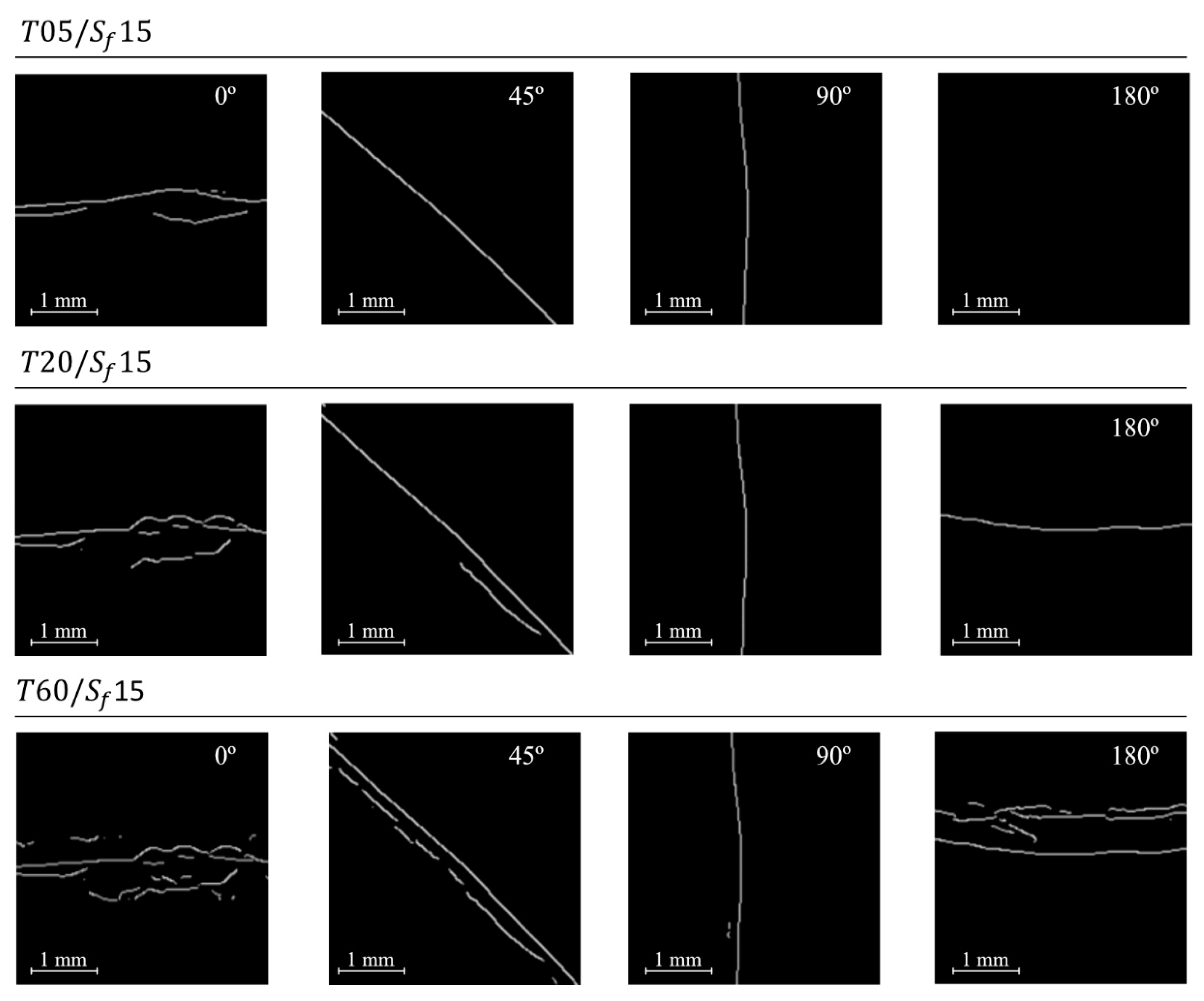 Applsci 11 00178 g015 Applsci 11 00178 g015