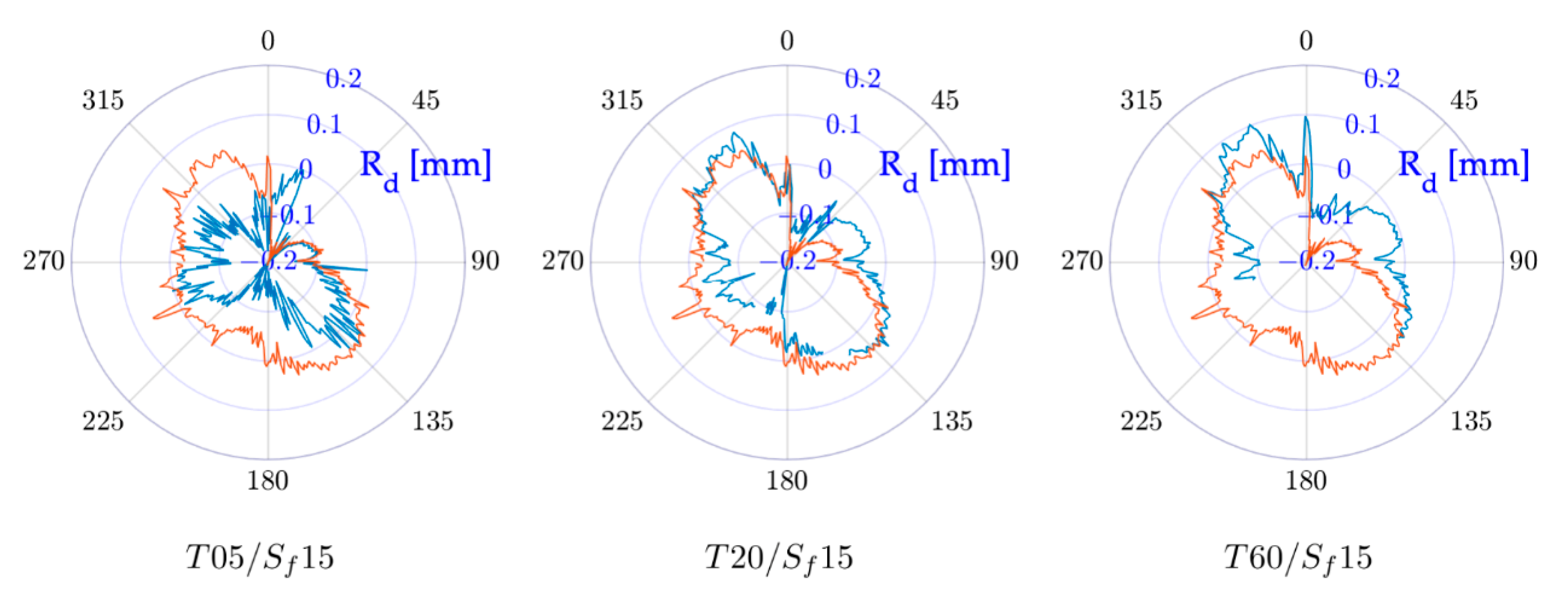Applsci 11 00178 g016 Applsci 11 00178 g016