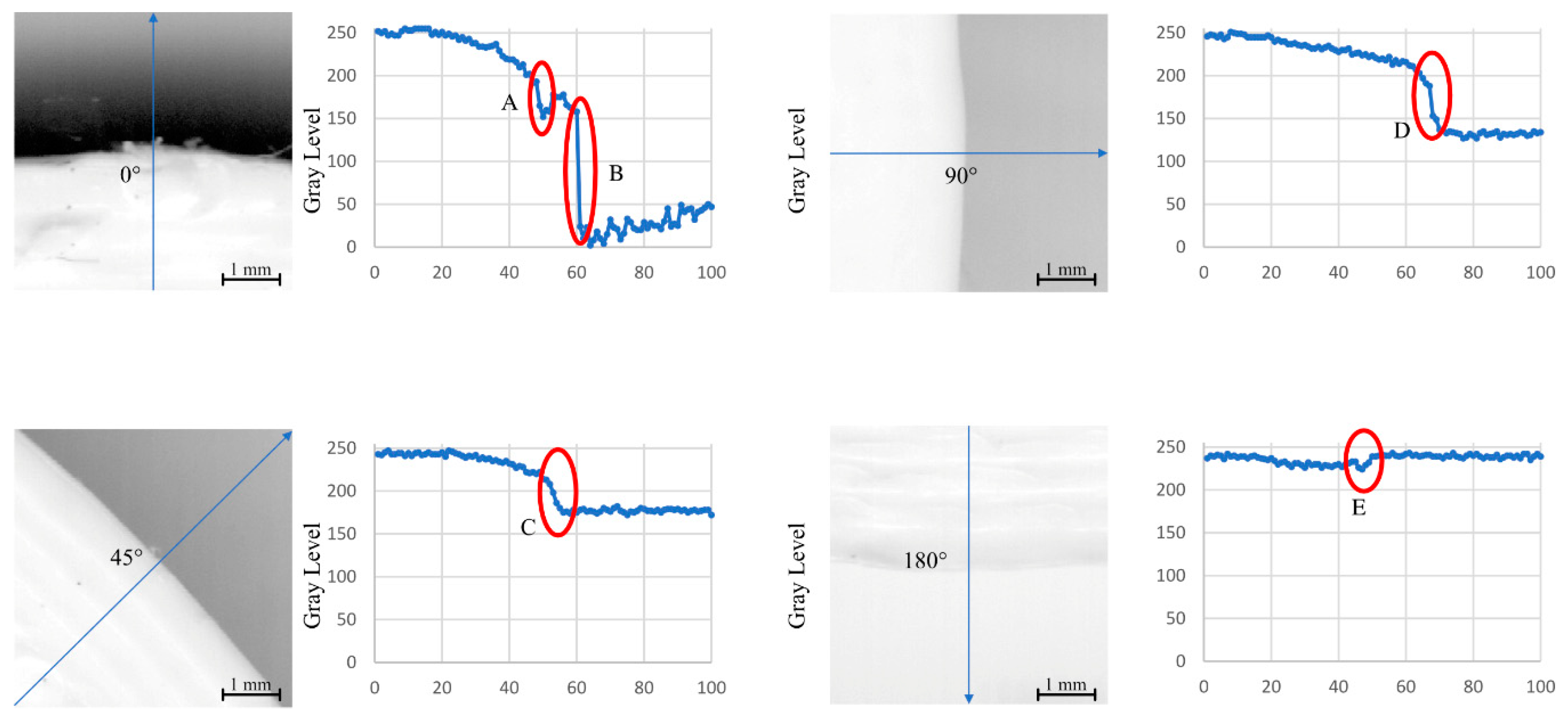 Applsci 11 00178 g017 Applsci 11 00178 g017