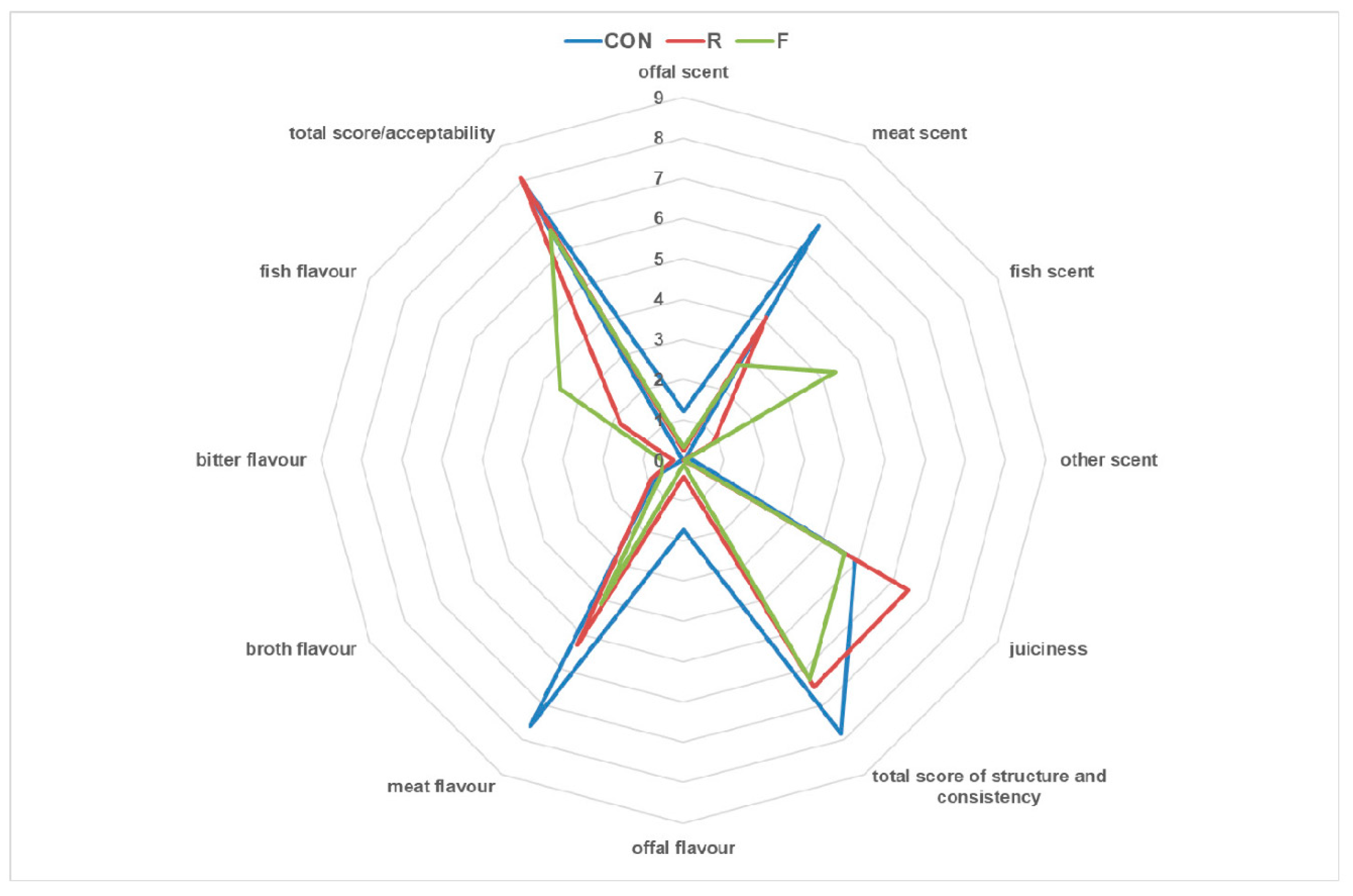 Applsci 11 00188 g001 Applsci 11 00188 g001