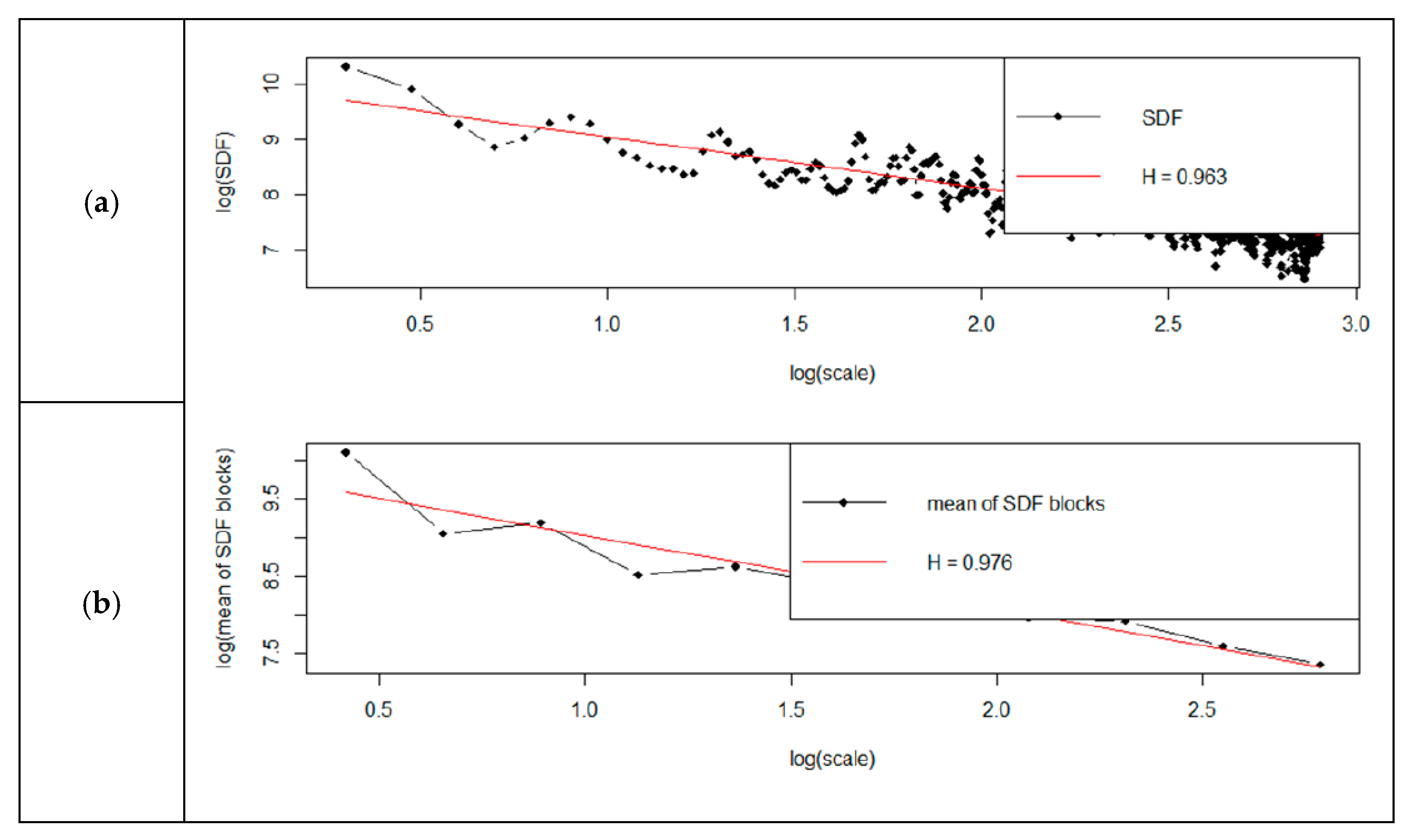 Applsci 11 00190 g006