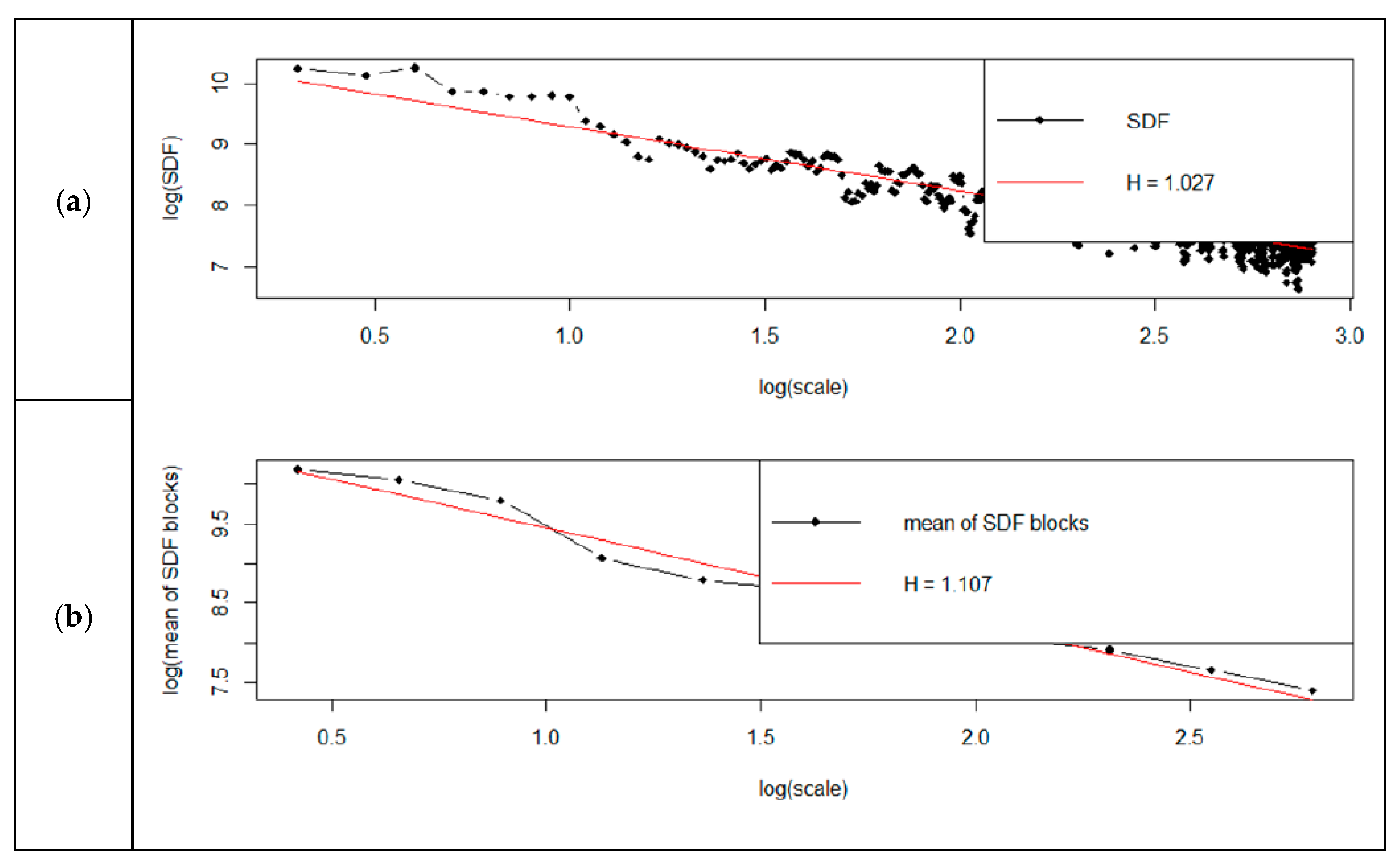 Applsci 11 00190 g008