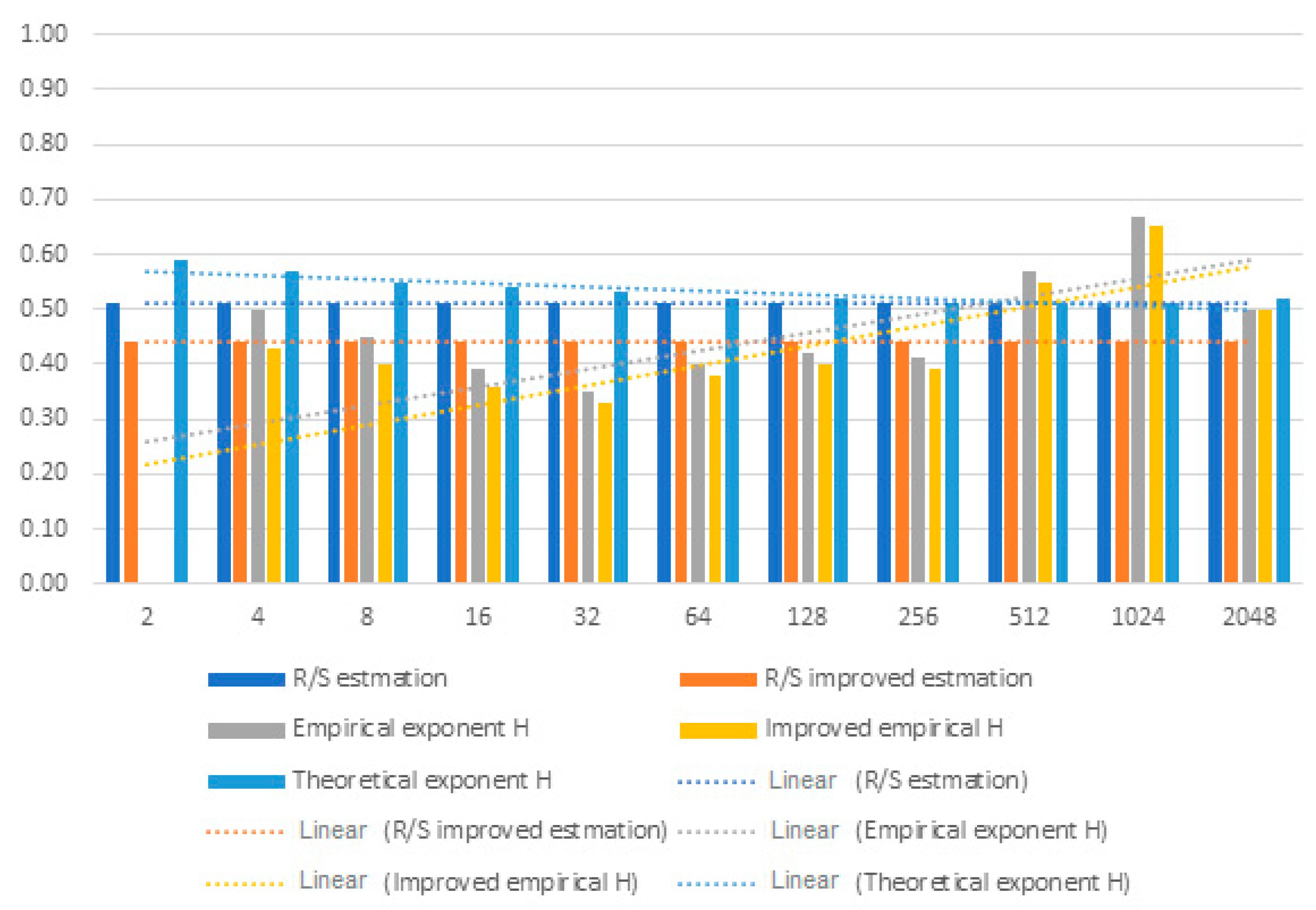 Applsci 11 00190 g010