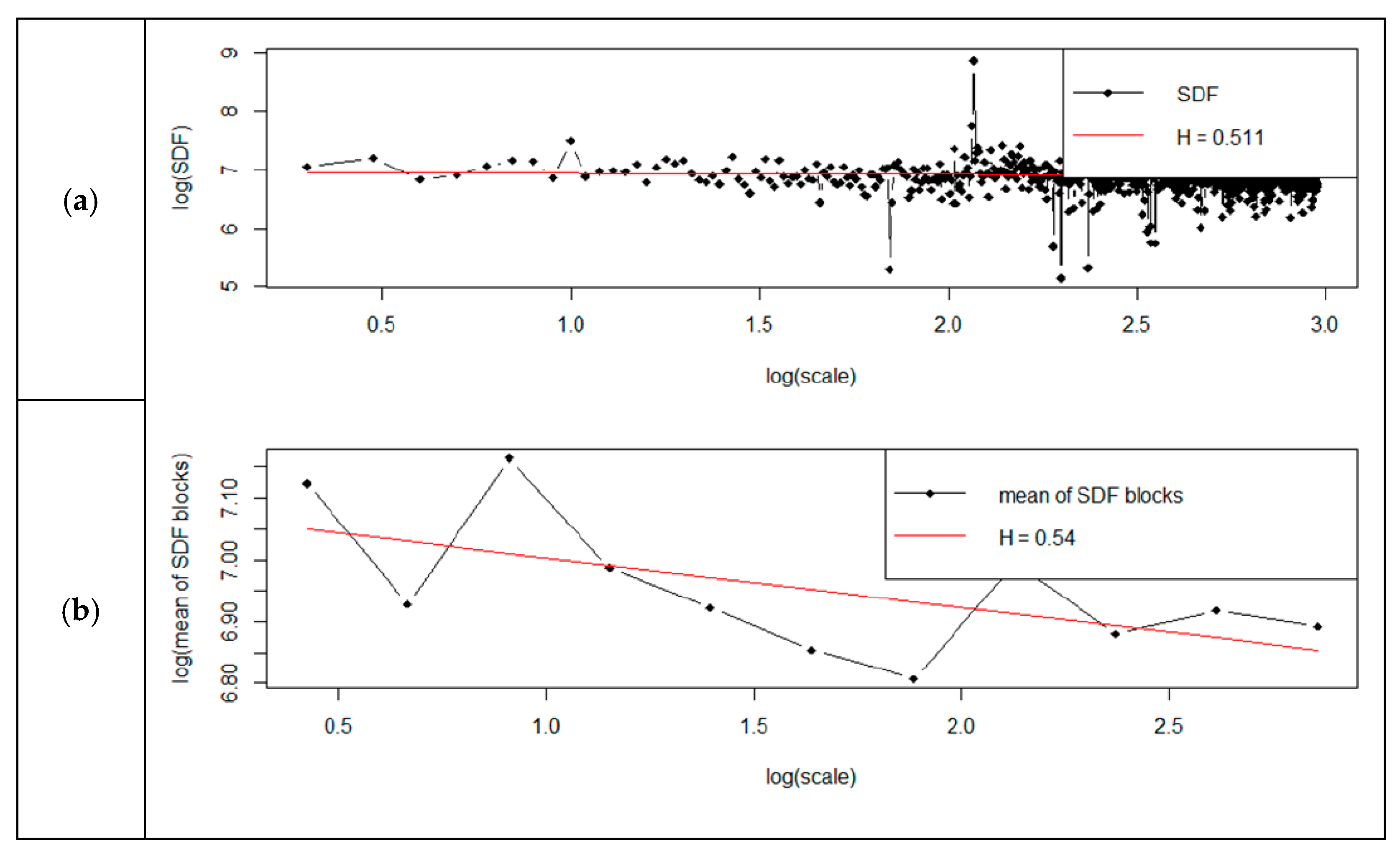 Applsci 11 00190 g011