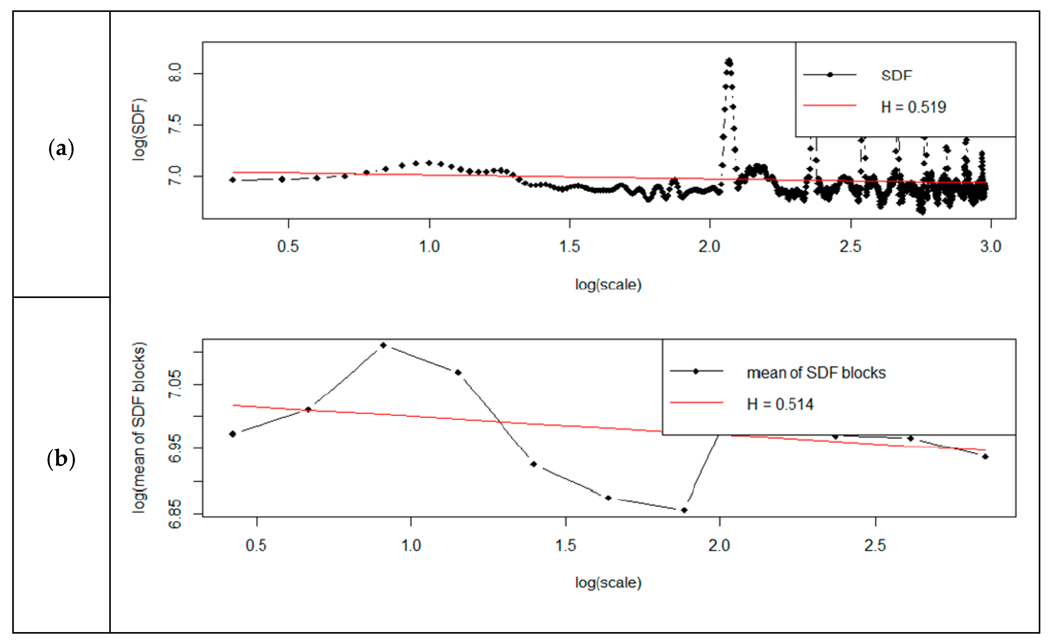 Applsci 11 00190 g013