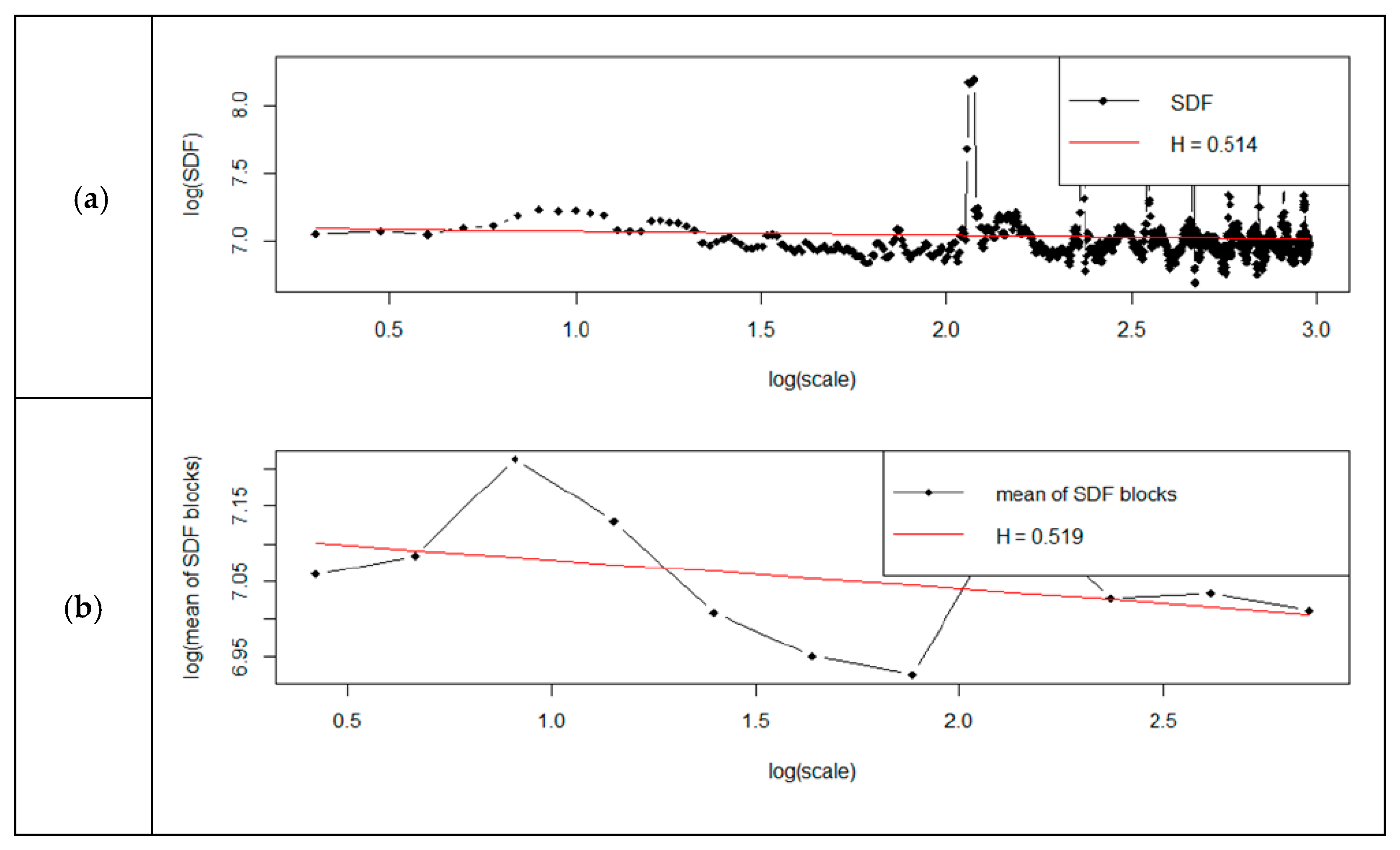 Applsci 11 00190 g014