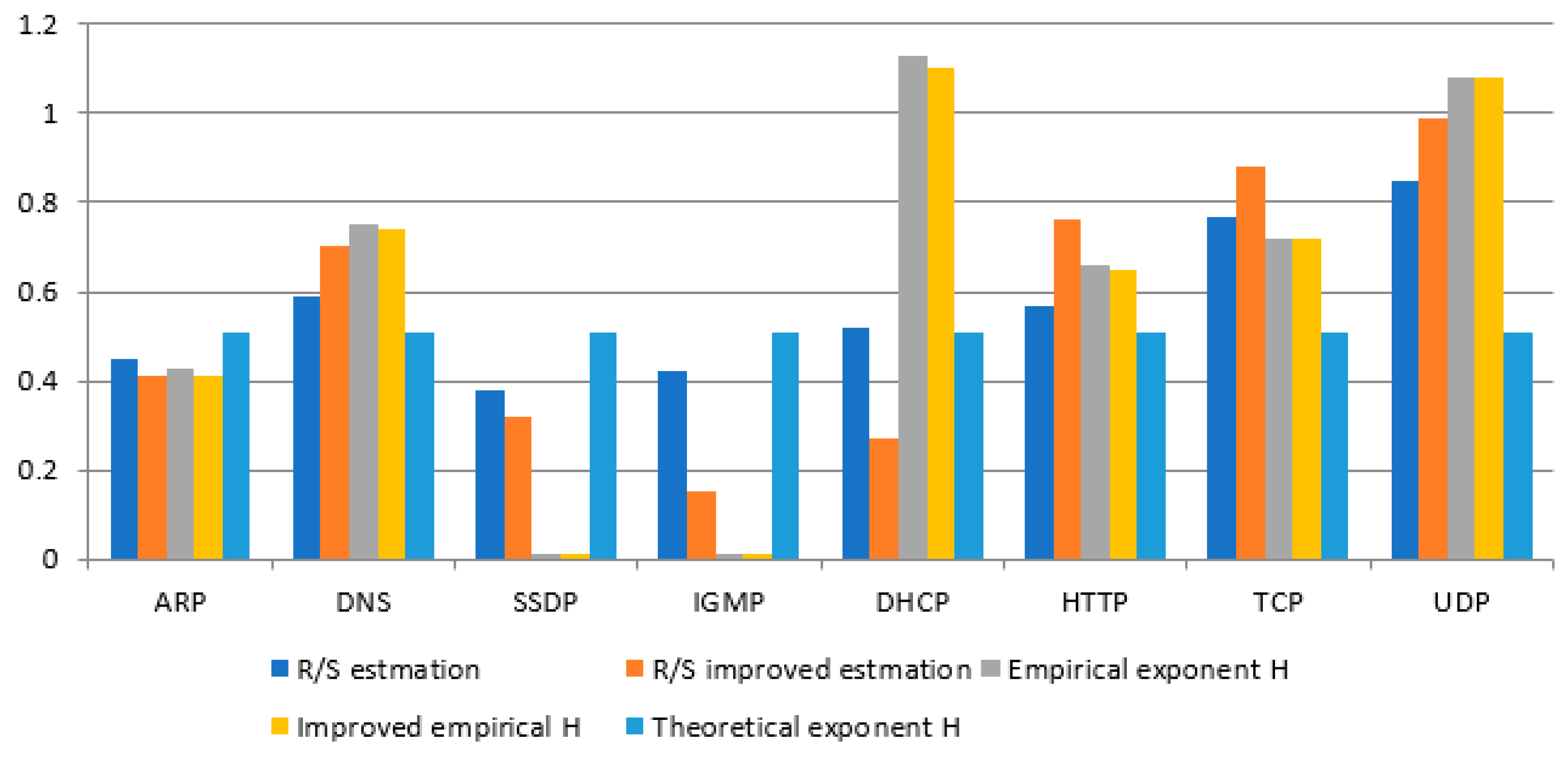 Applsci 11 00190 g015