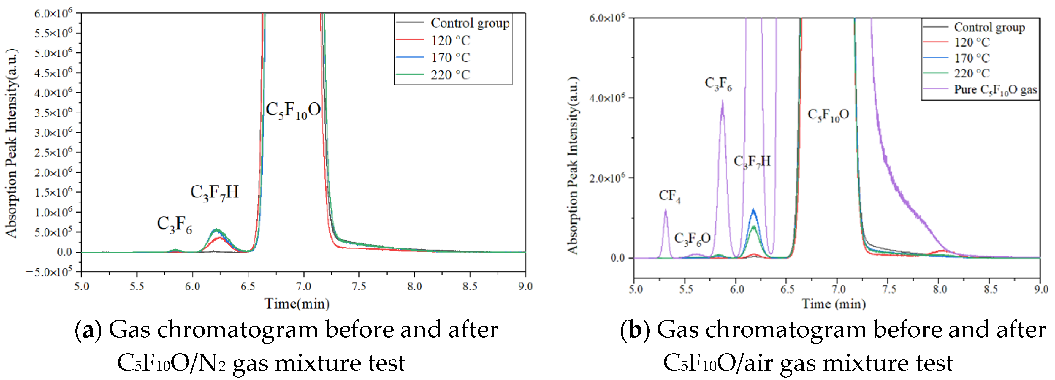 Applsci 11 00197 g004