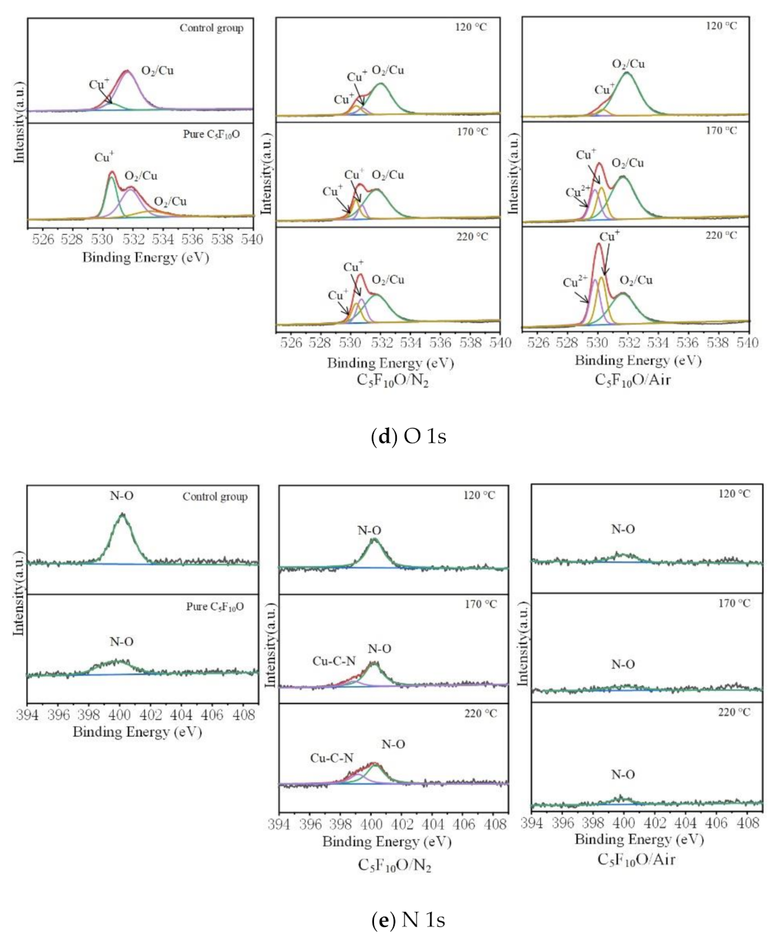 Applsci 11 00197 g007b