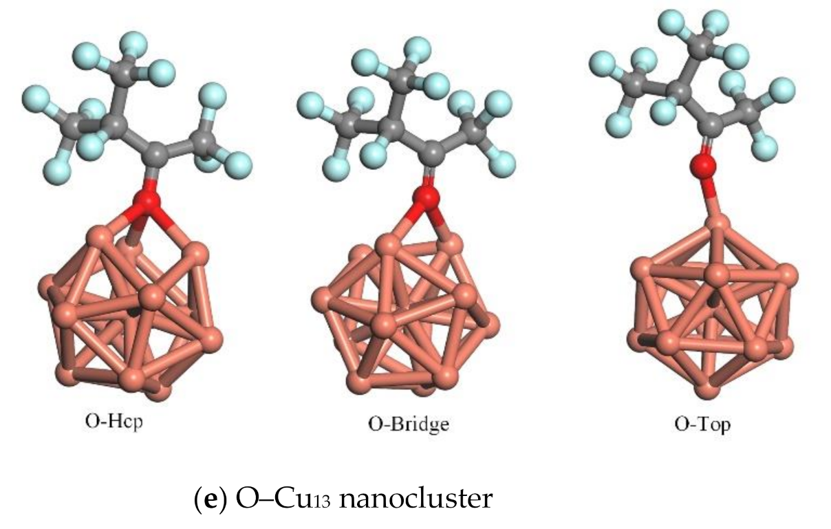 Applsci 11 00197 g008b