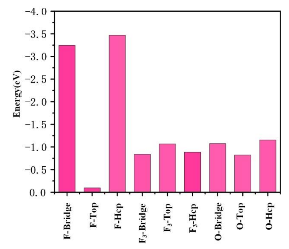 Applsci 11 00197 g009