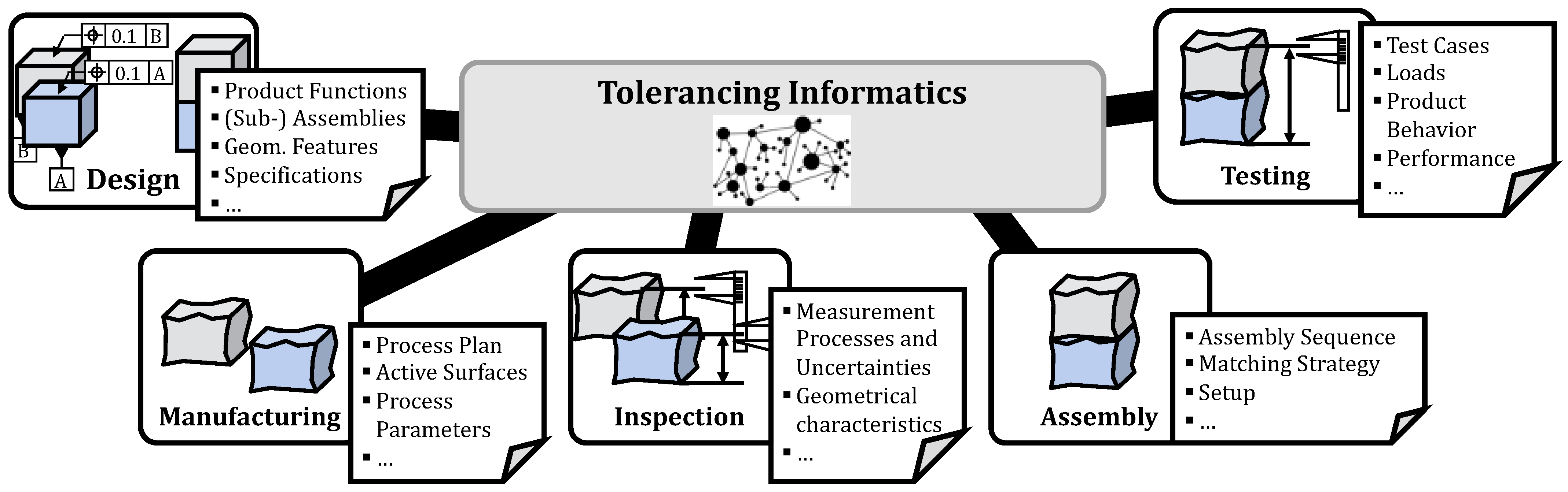 Applsci 11 00198 g002