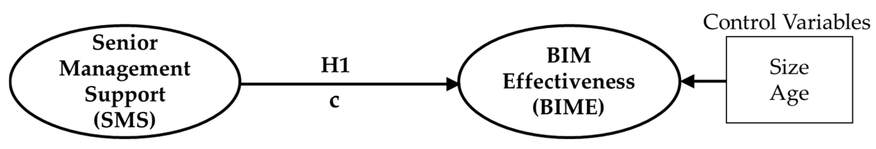 Applsci 11 00199 g002