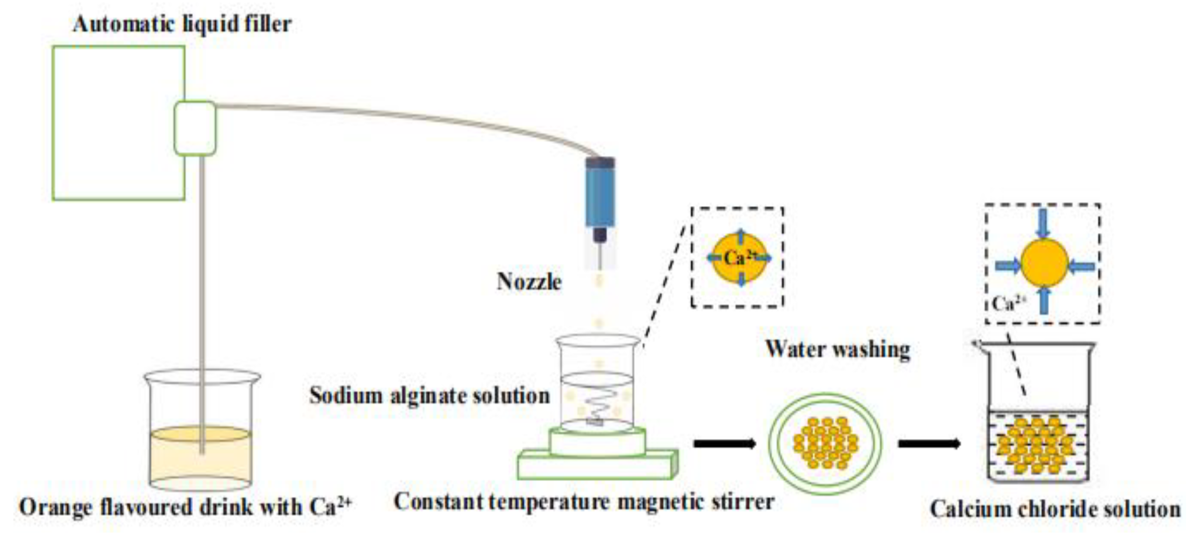 Applsci 11 00200 g001 Applsci 11 00200 g001