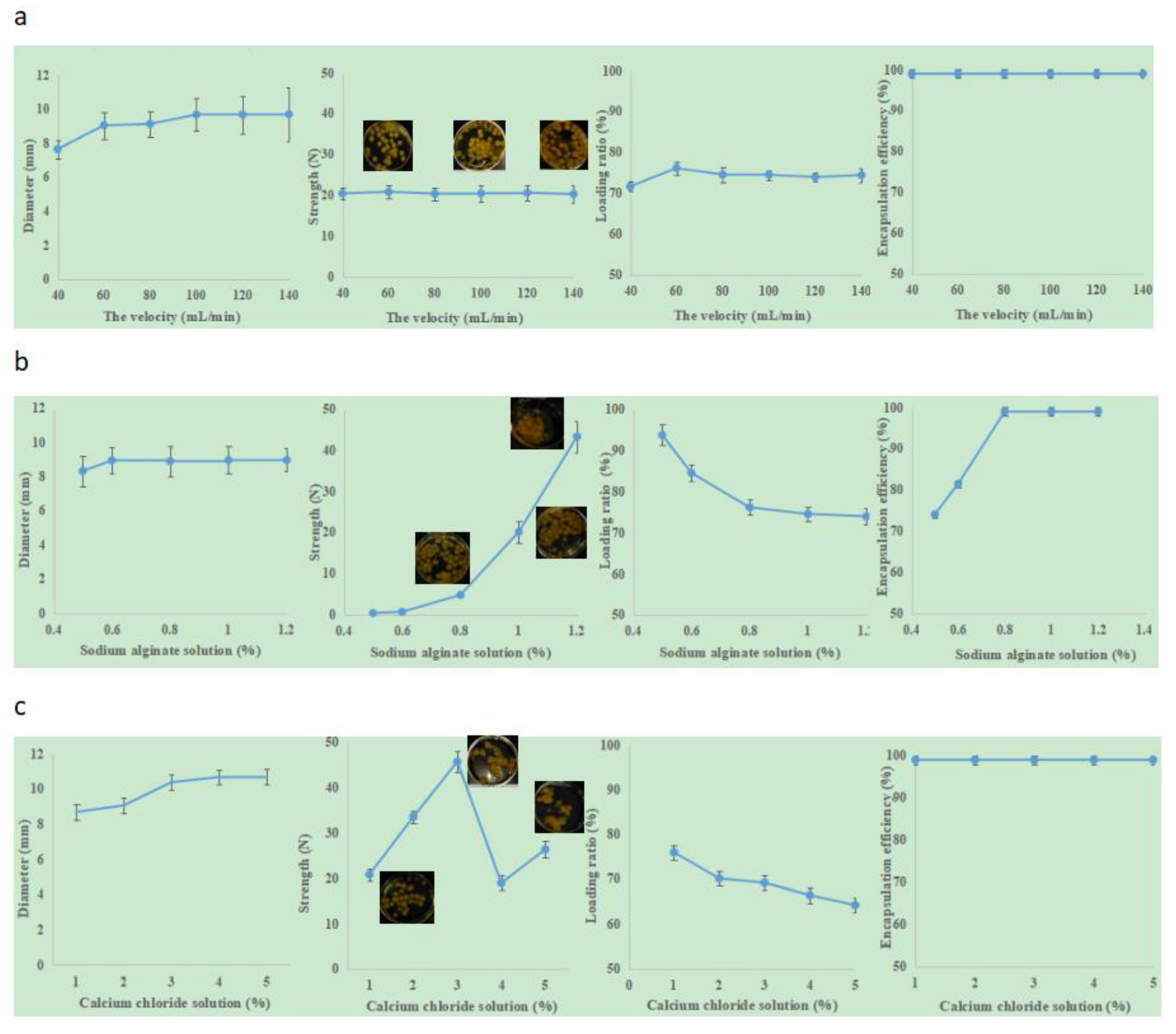 Applsci 11 00200 g003 Applsci 11 00200 g003