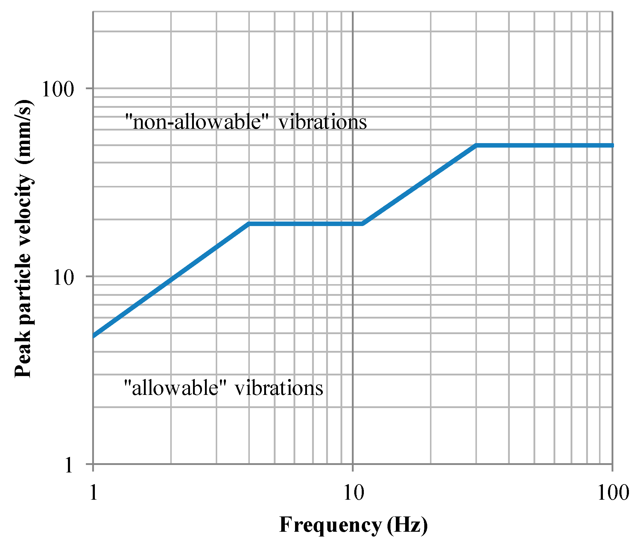 Applsci 11 00203 g001