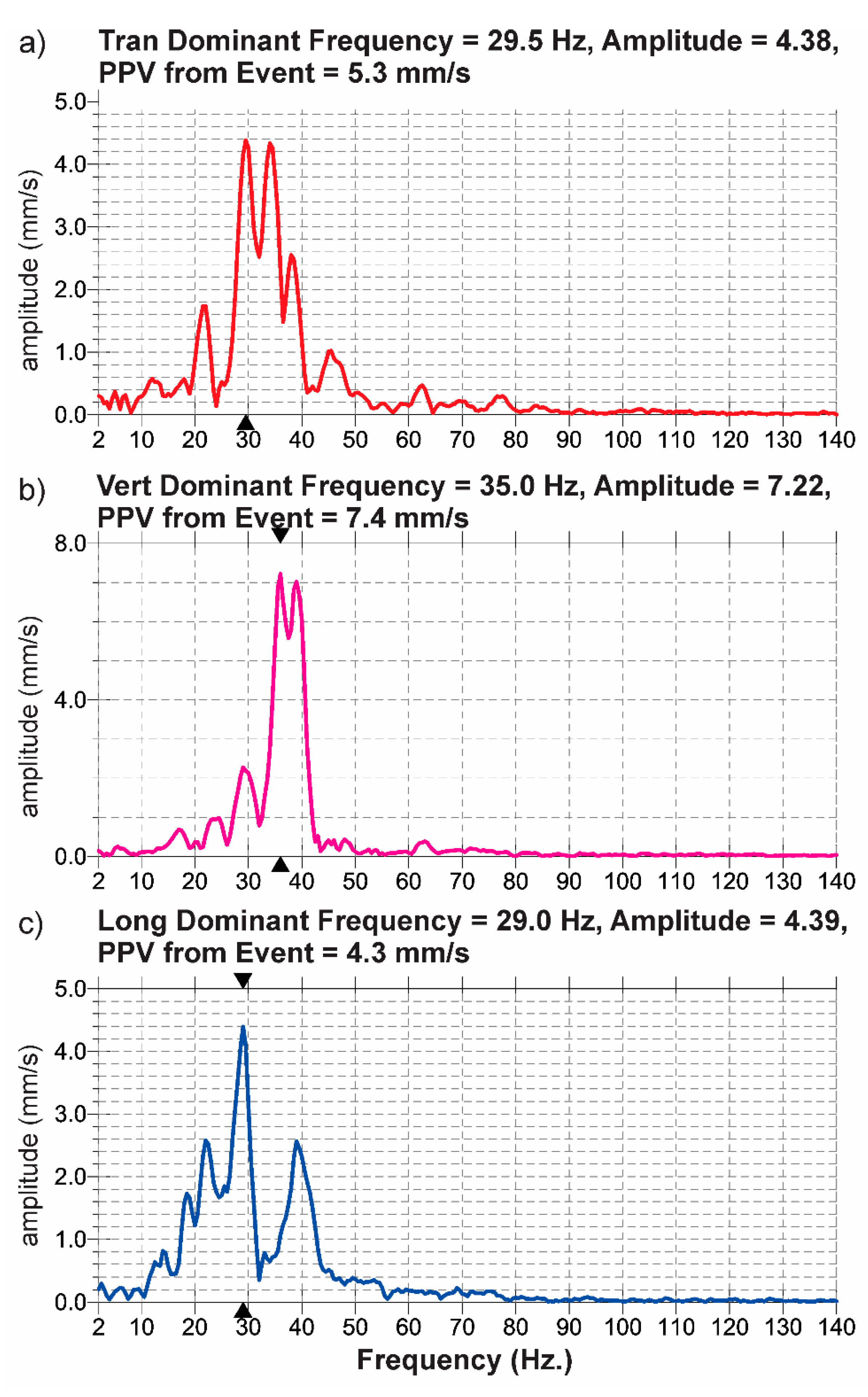 Applsci 11 00203 g004
