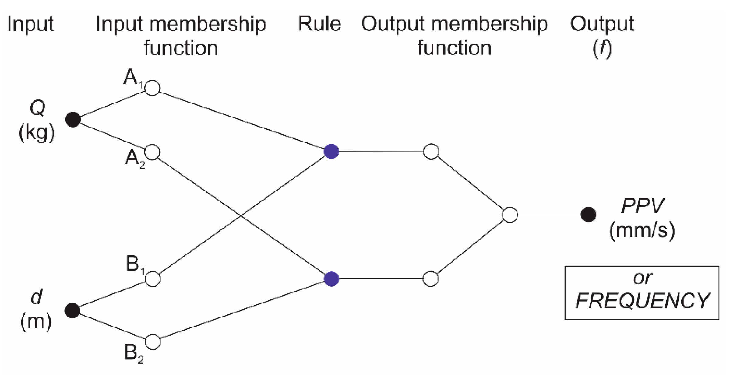 Applsci 11 00203 g006